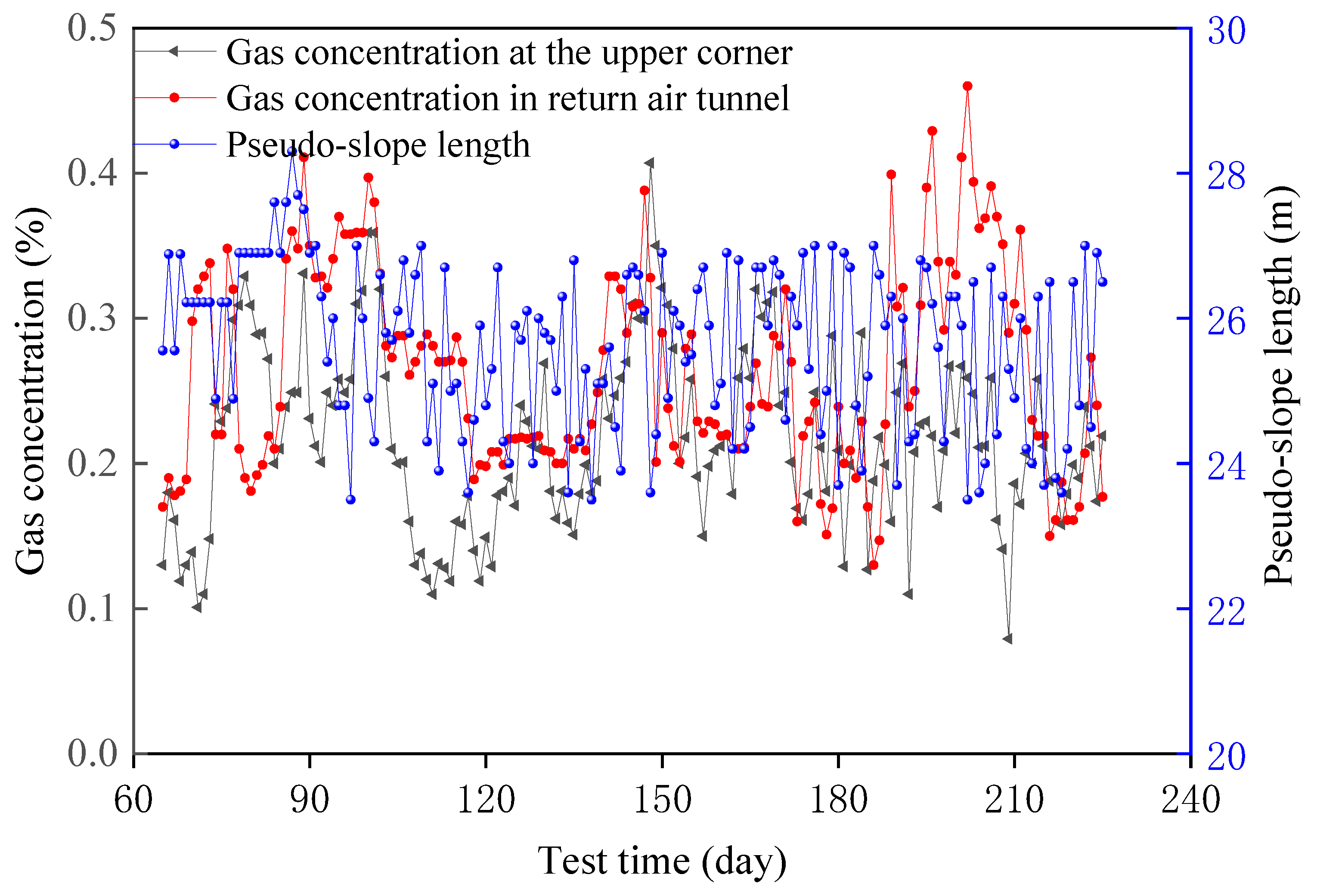 Sustainability 15 06628 g019 Sustainability 15 06628 g019