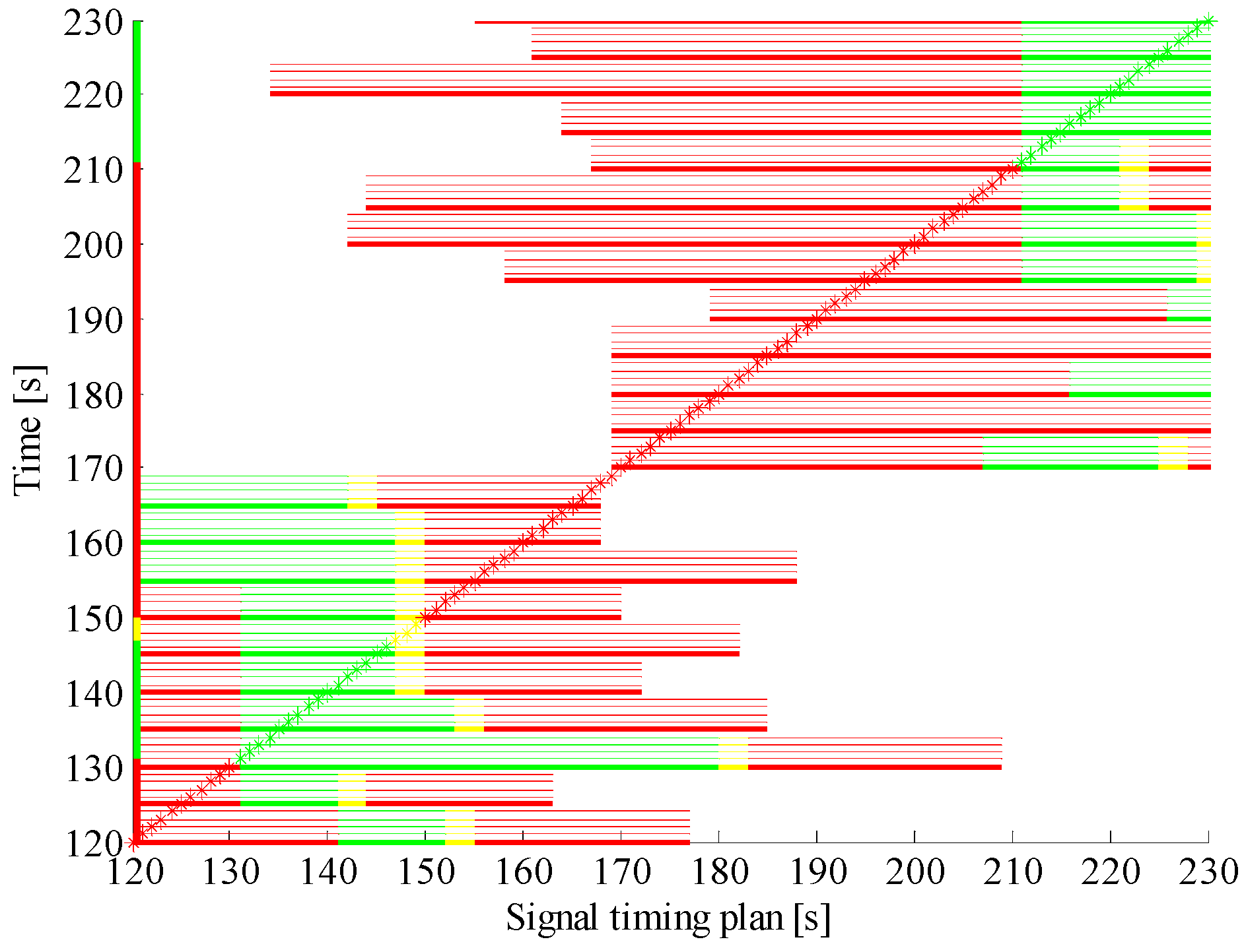 Sustainability 15 06631 g006