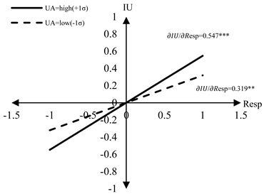 Sustainability 15 06634 i002 Sustainability 15 06634 i002
