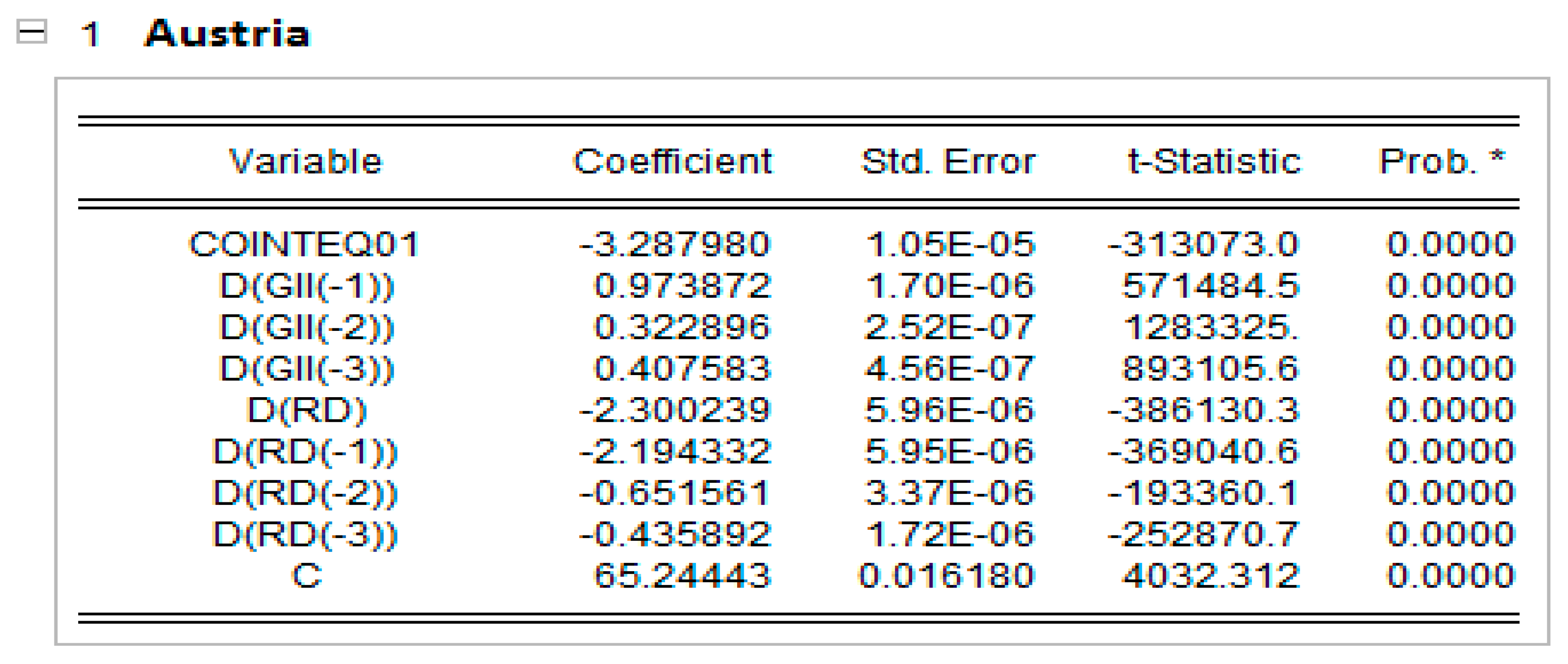 Sustainability 15 06637 i001 Sustainability 15 06637 i001