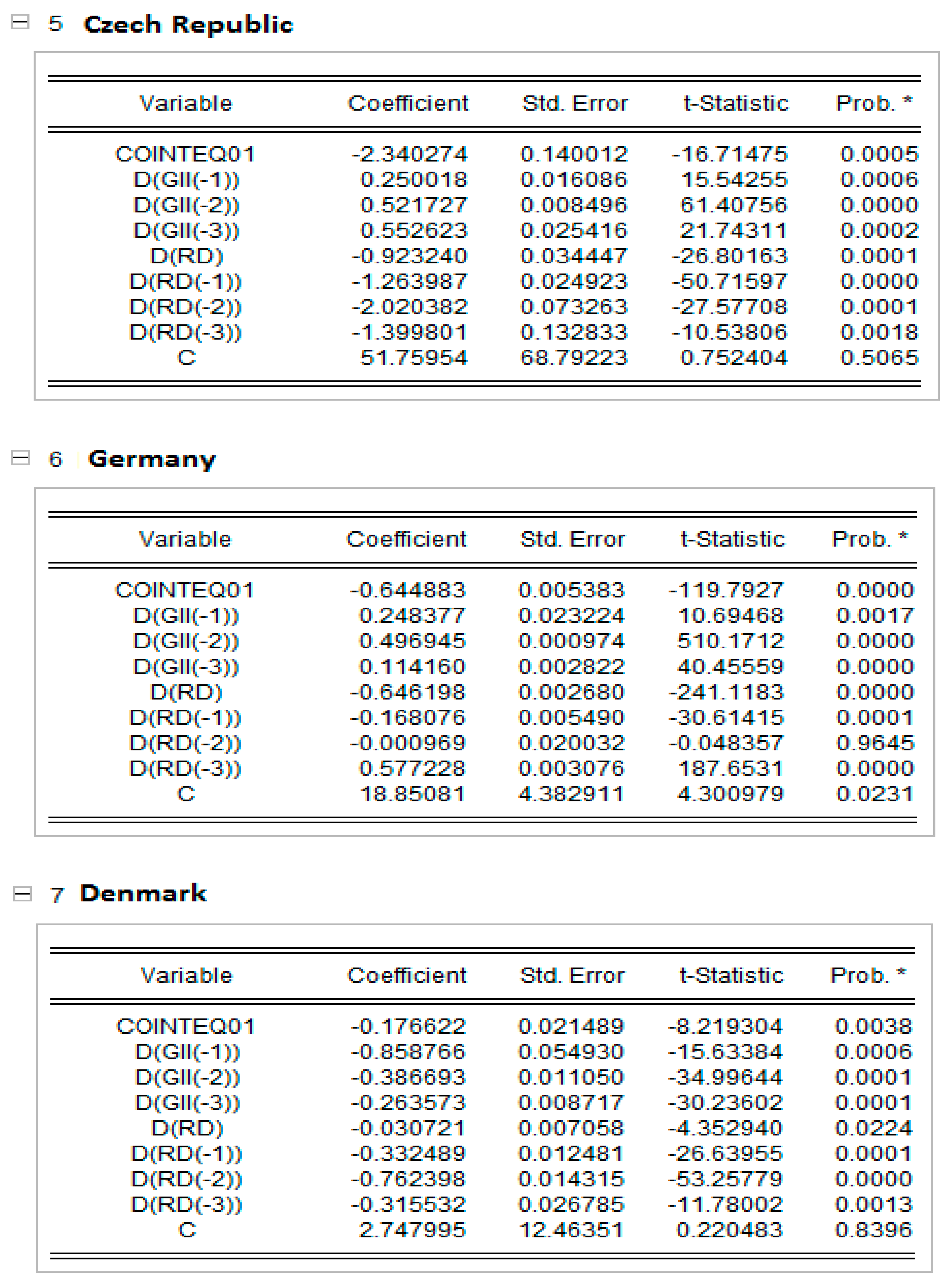Sustainability 15 06637 i003 Sustainability 15 06637 i003