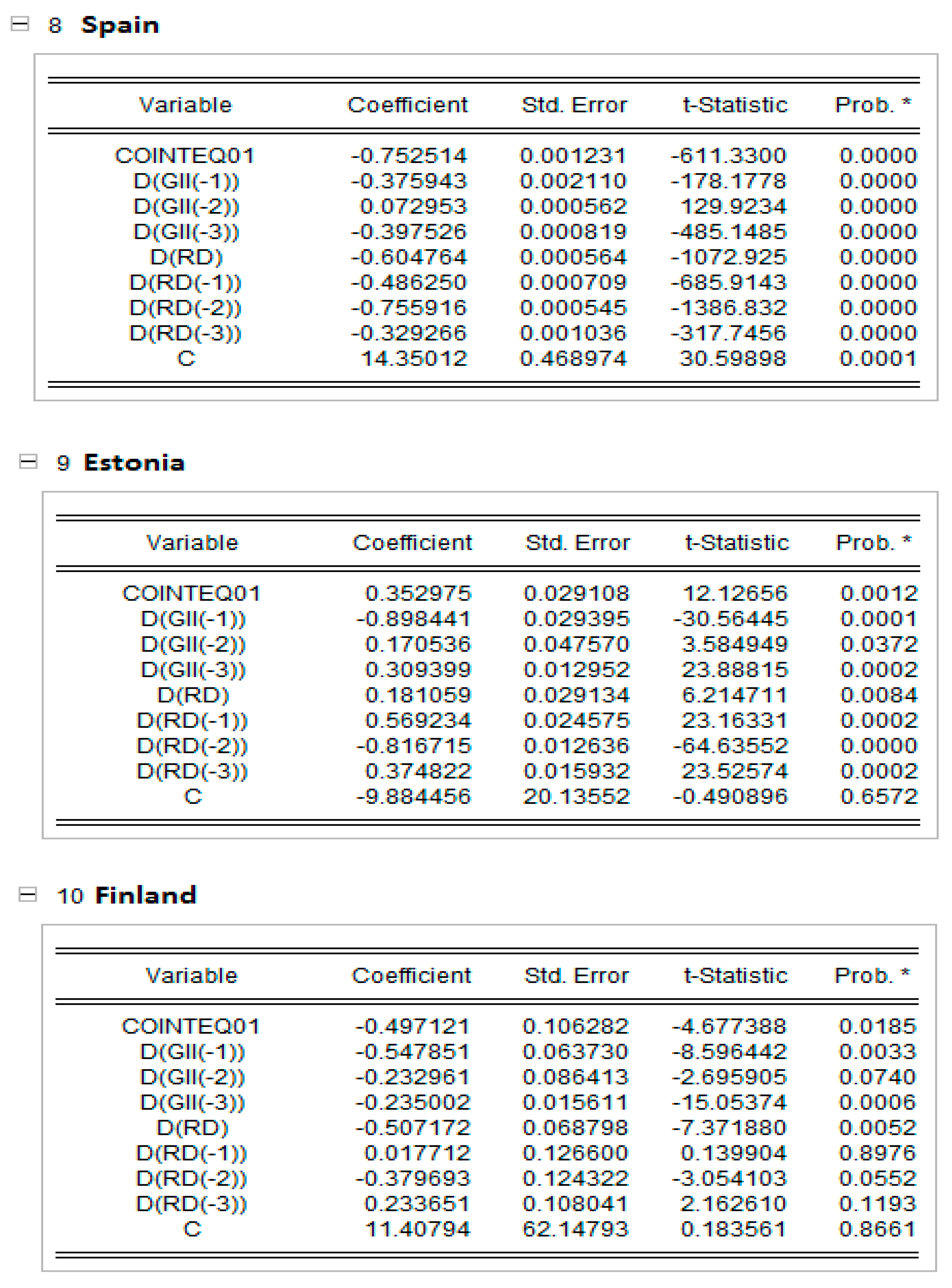 Sustainability 15 06637 i004 Sustainability 15 06637 i004