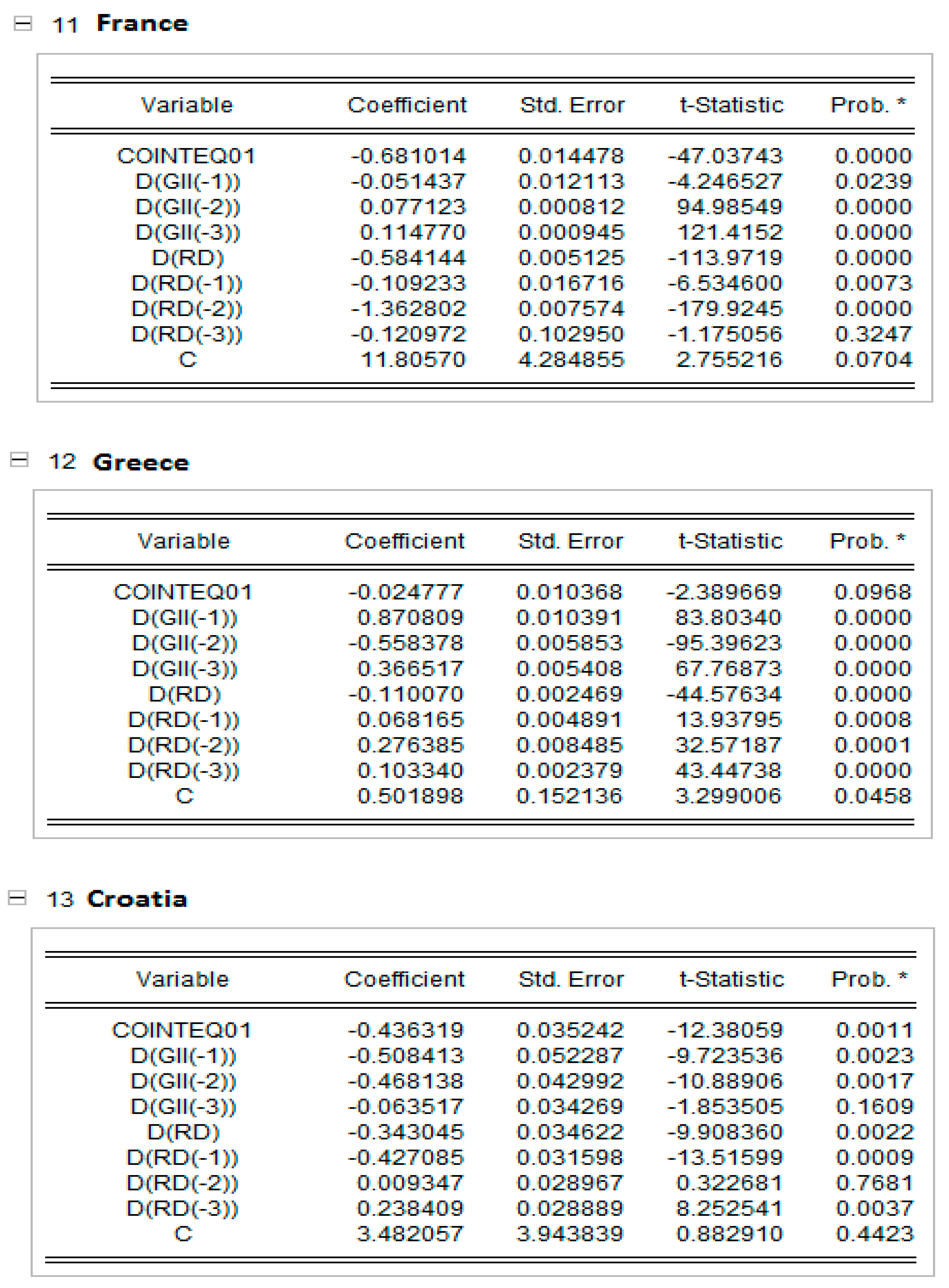Sustainability 15 06637 i005 Sustainability 15 06637 i005