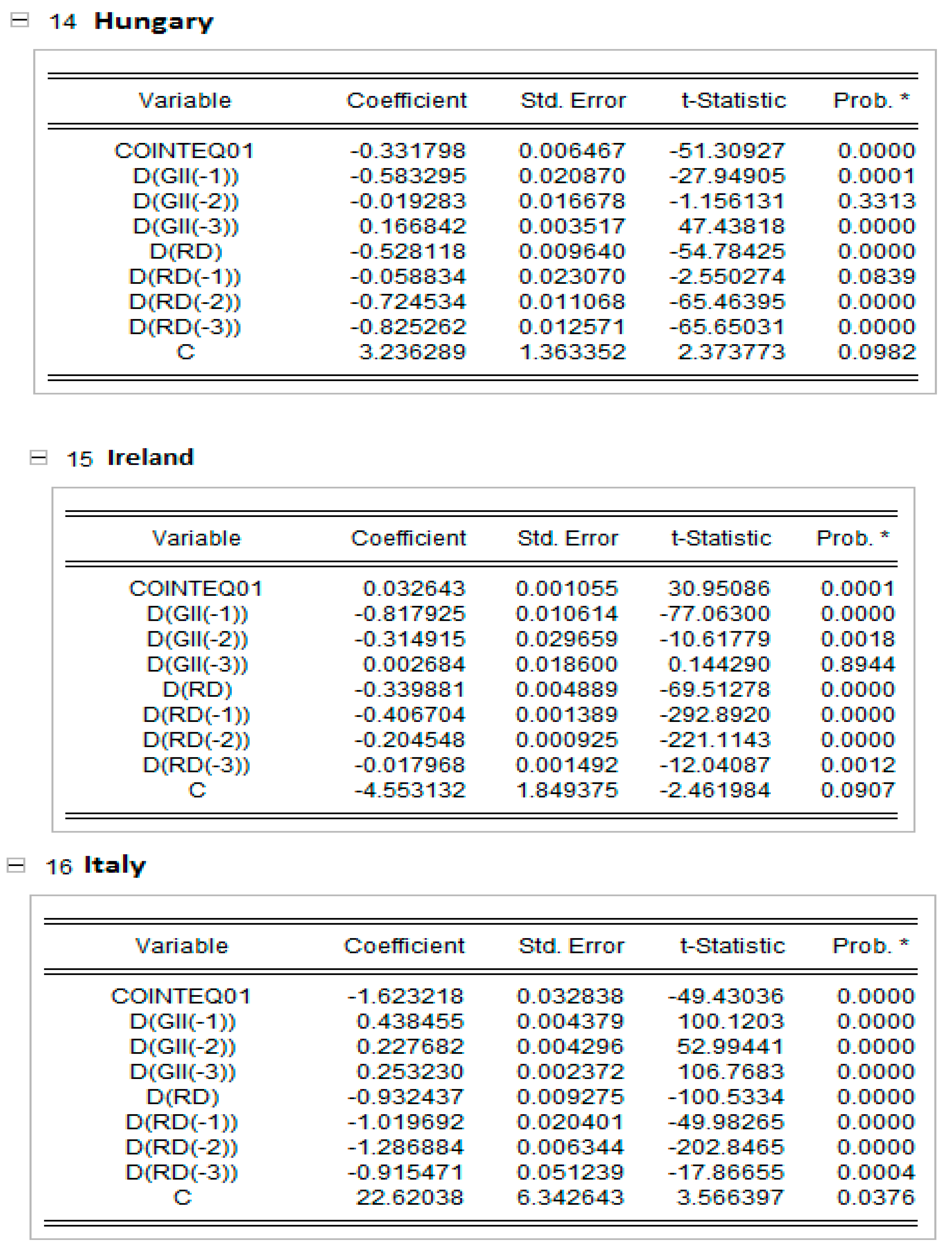 Sustainability 15 06637 i006 Sustainability 15 06637 i006
