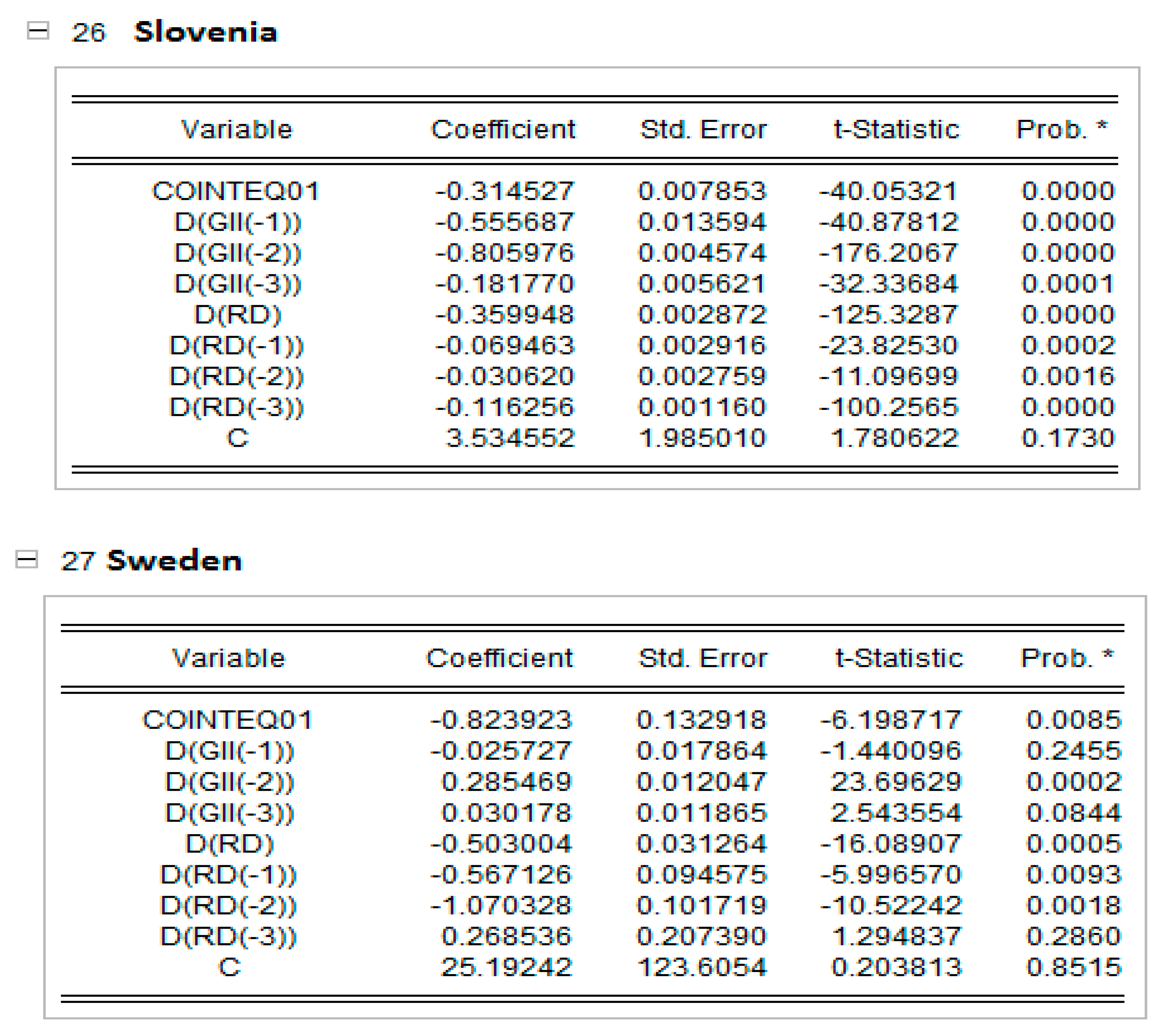 Sustainability 15 06637 i010 Sustainability 15 06637 i010