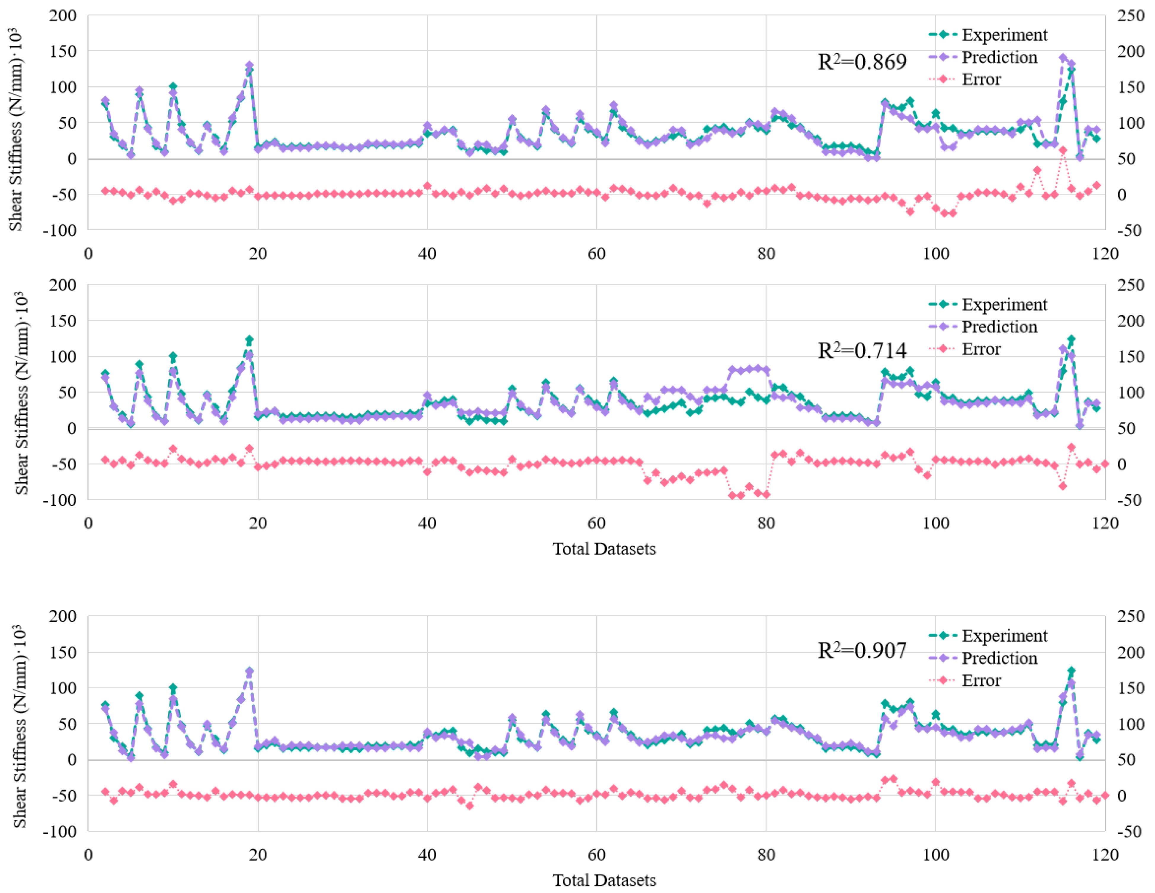 Sustainability 15 06640 g005