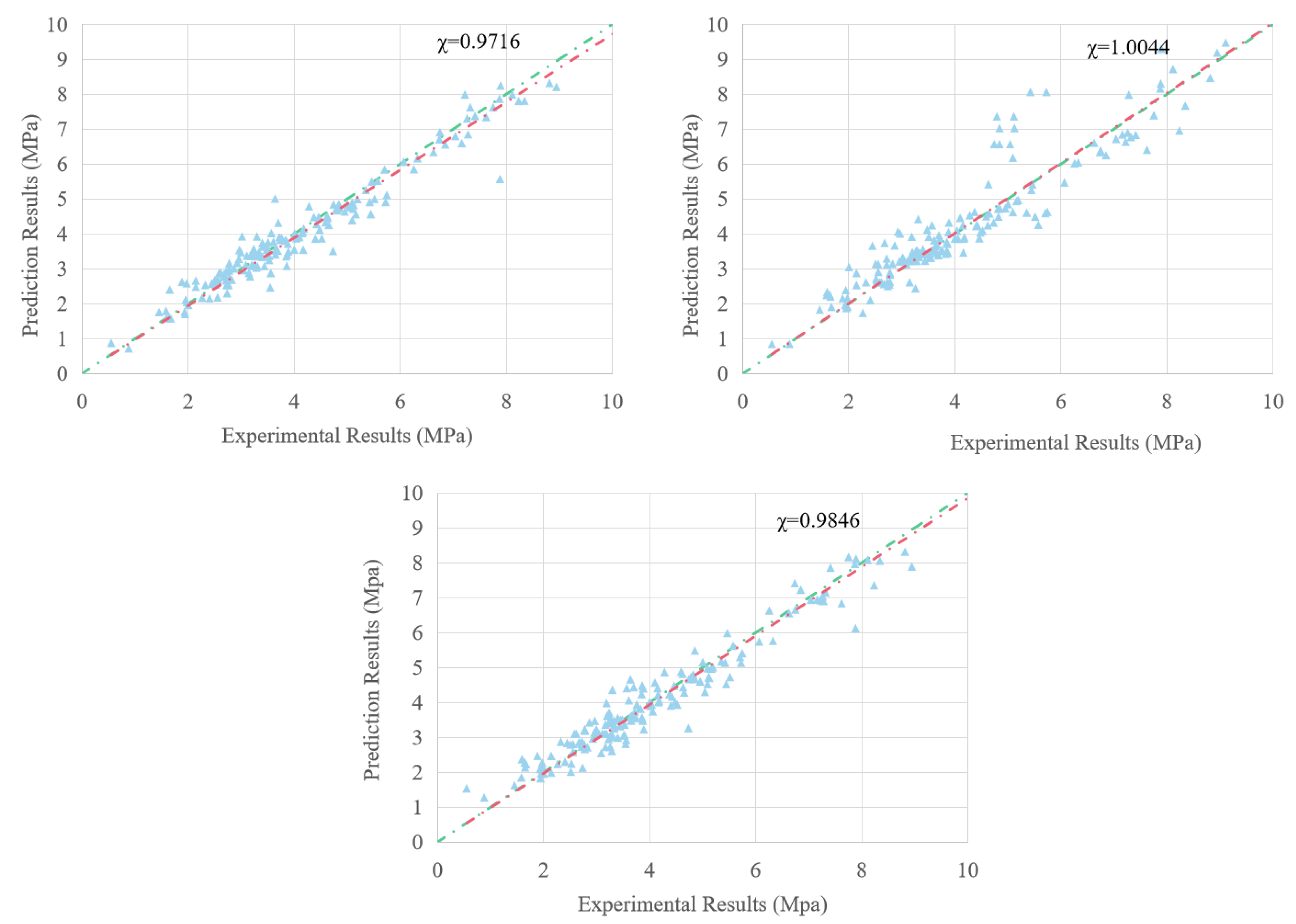 Sustainability 15 06640 g007