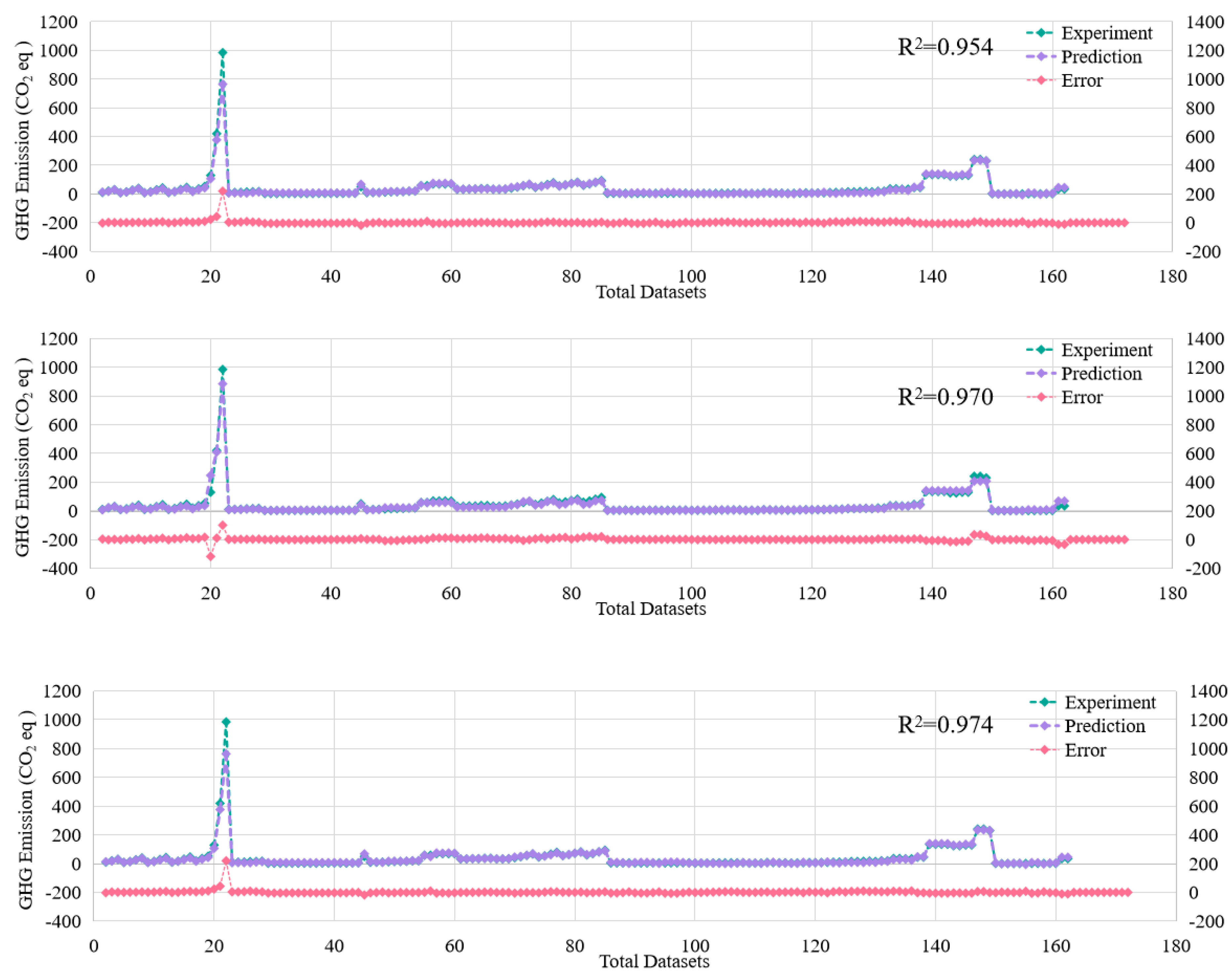 Sustainability 15 06640 g009