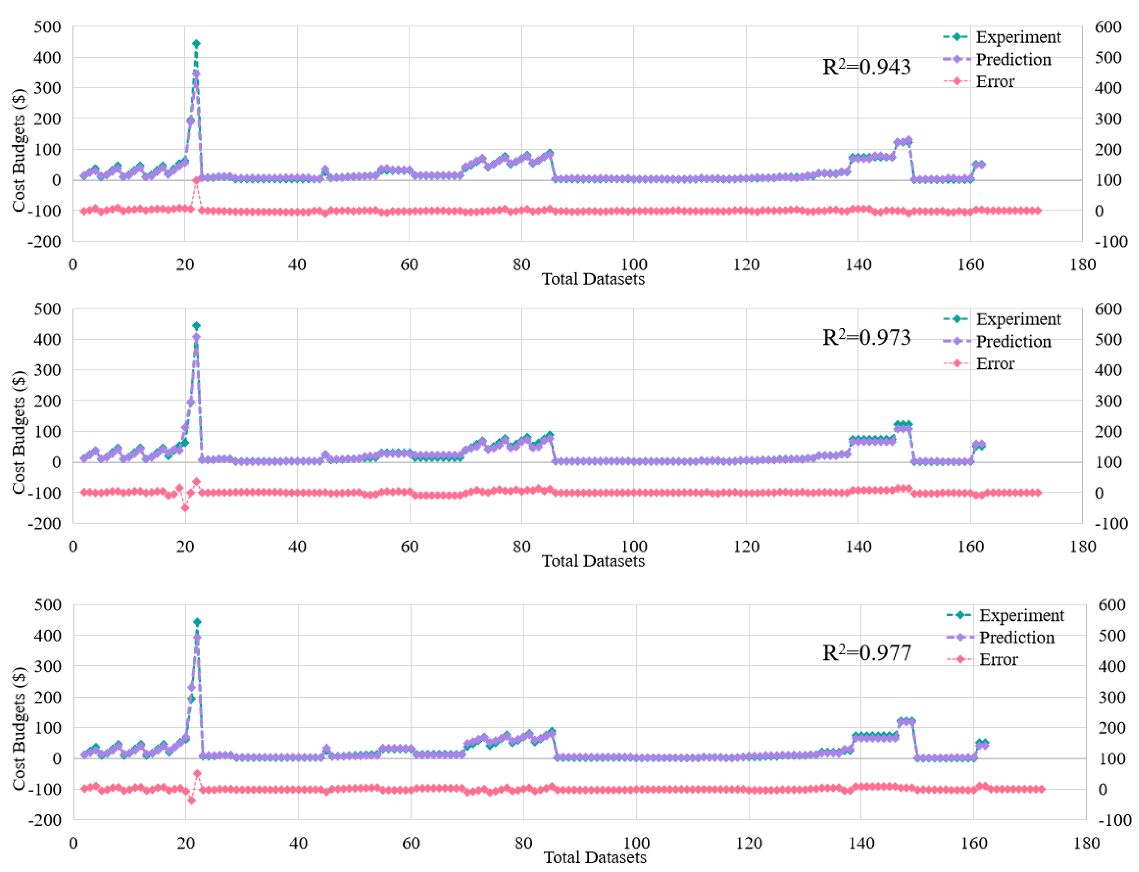 Sustainability 15 06640 g010
