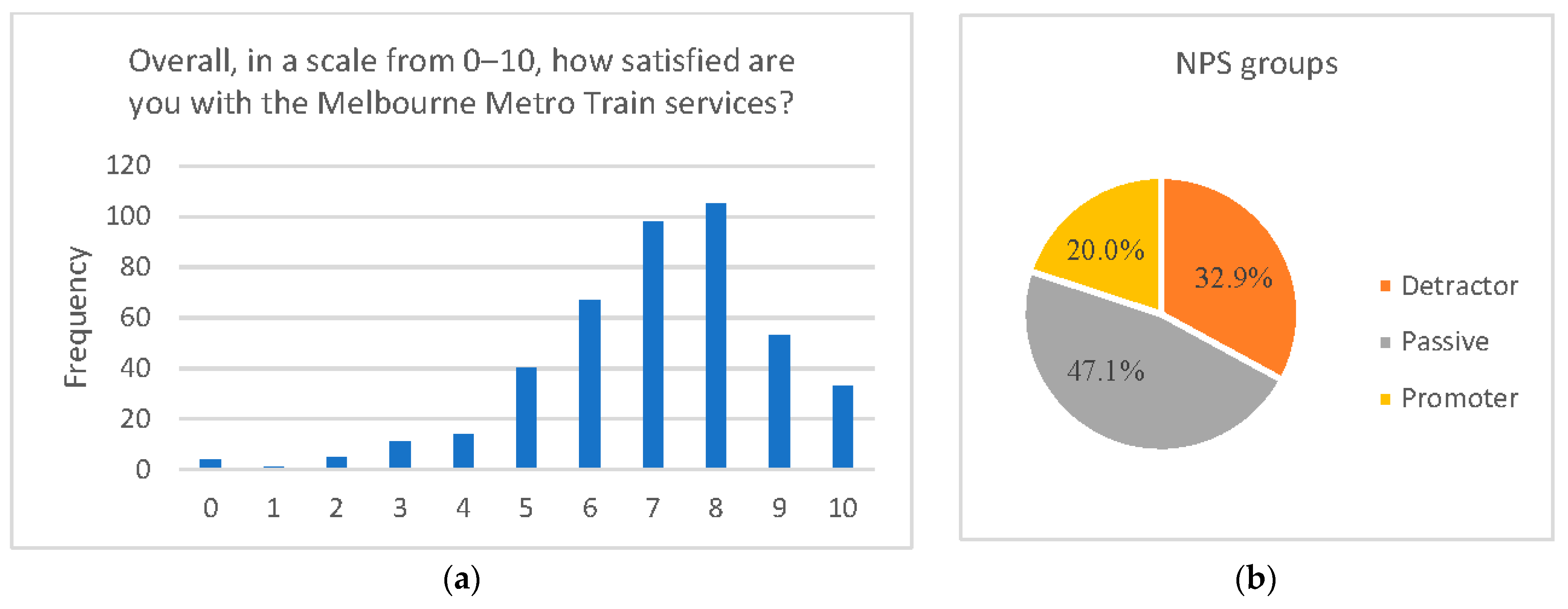Sustainability 15 06645 g002