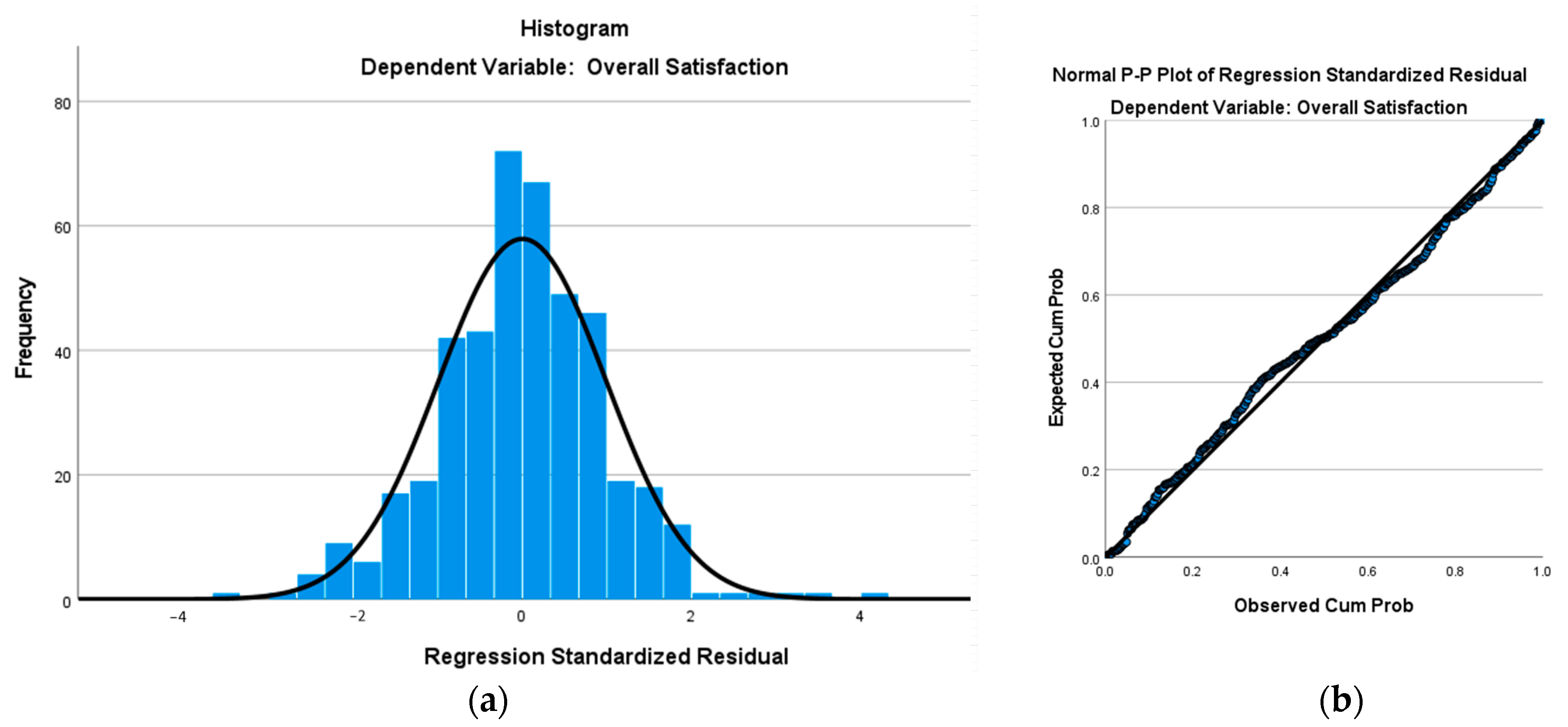 Sustainability 15 06645 g003