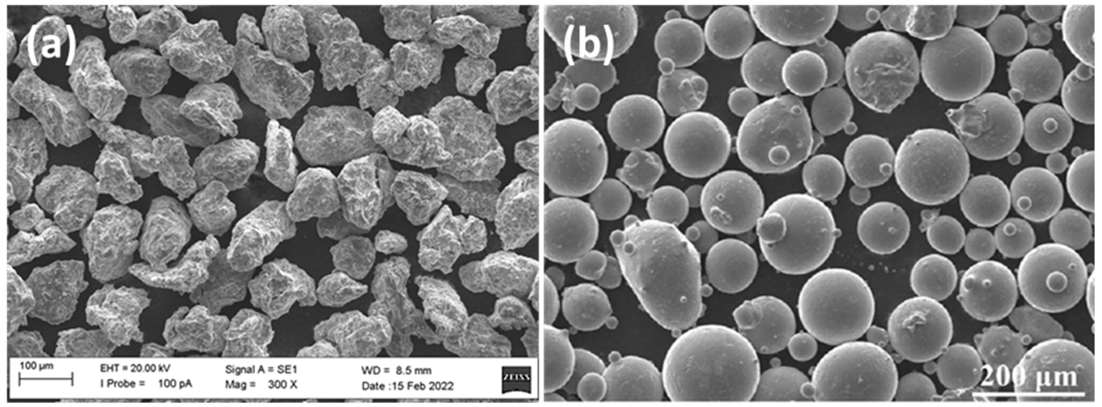 Sustainability 15 06649 g001