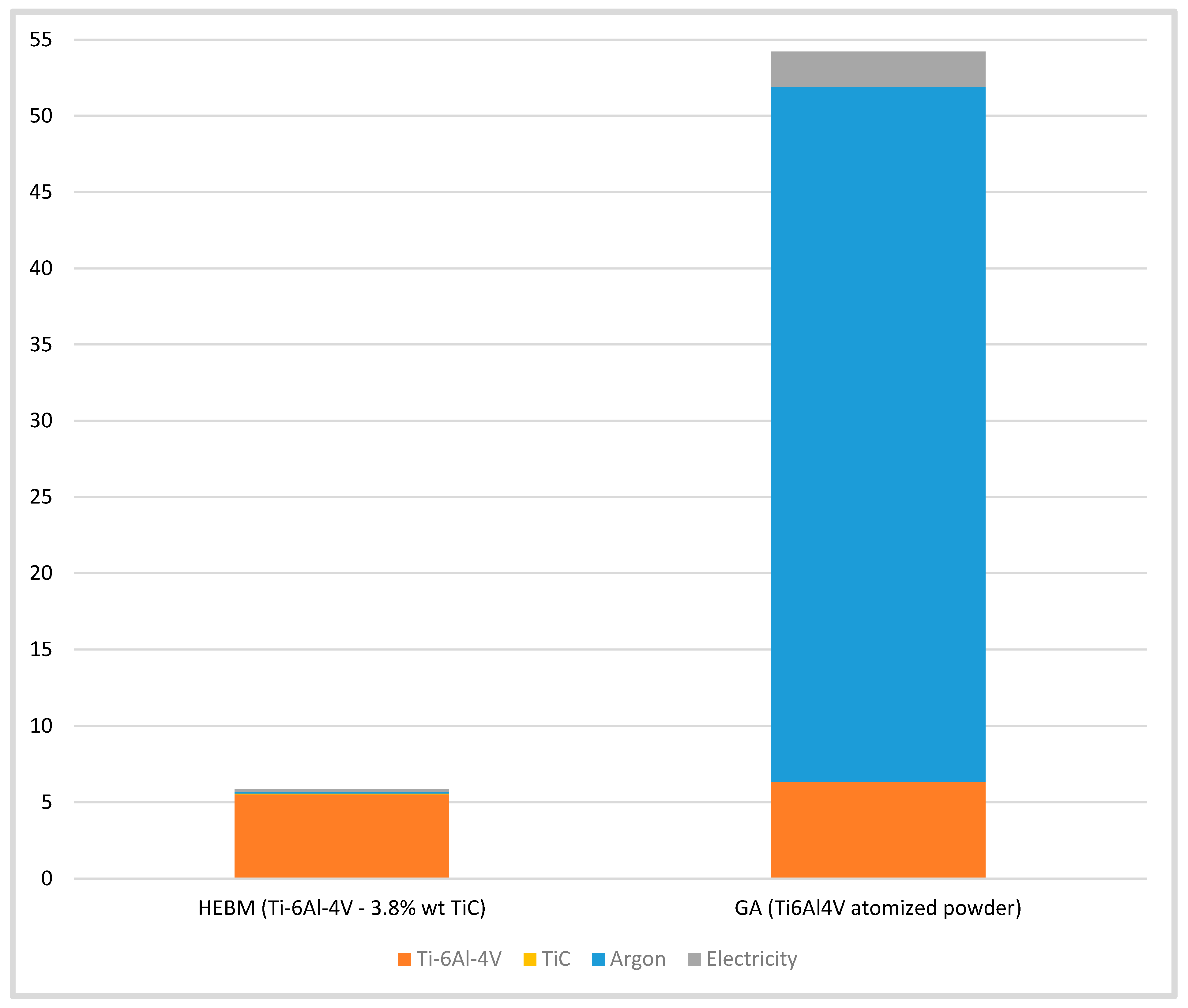 Sustainability 15 06649 g002