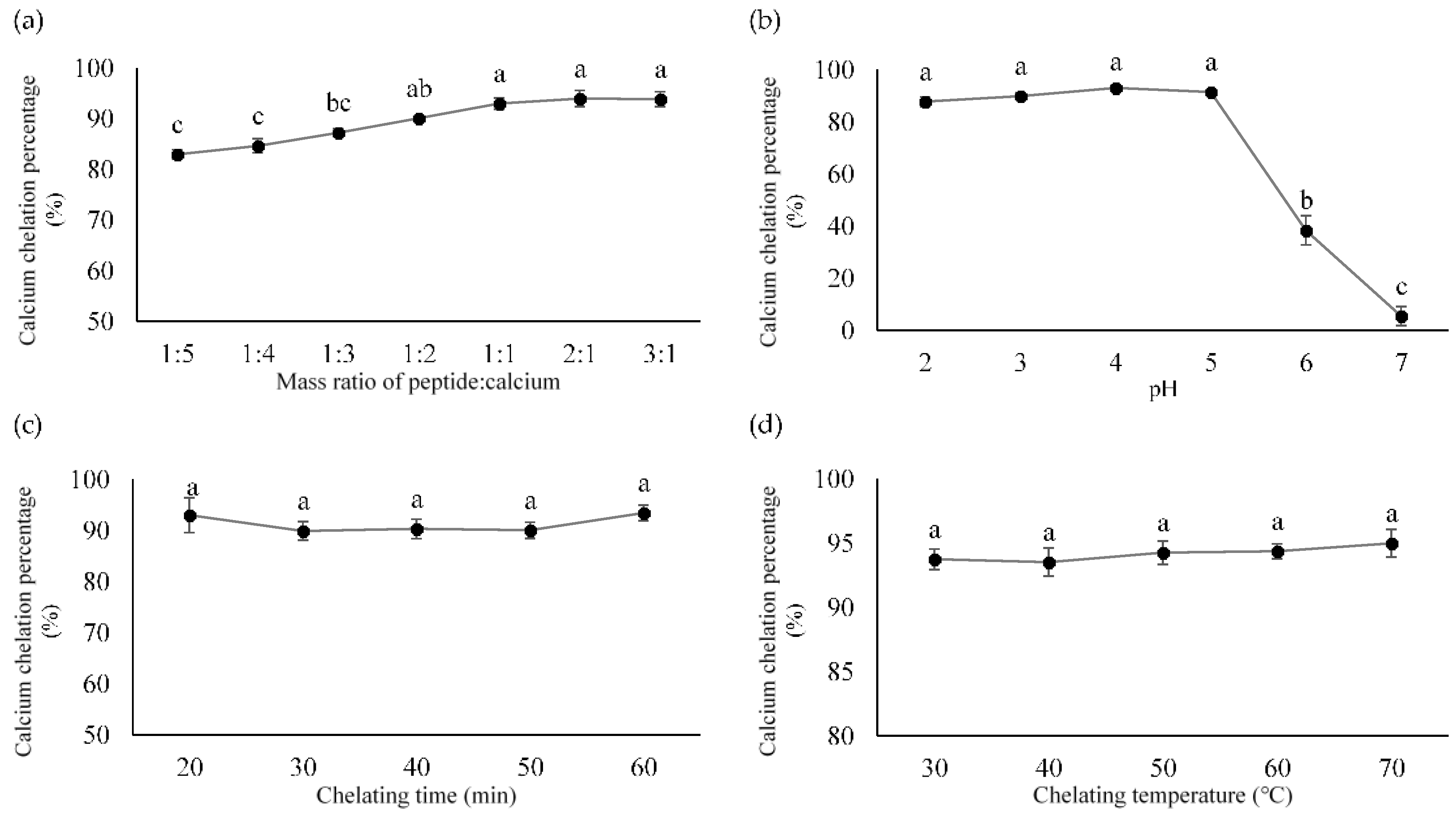 Sustainability 15 06653 g001