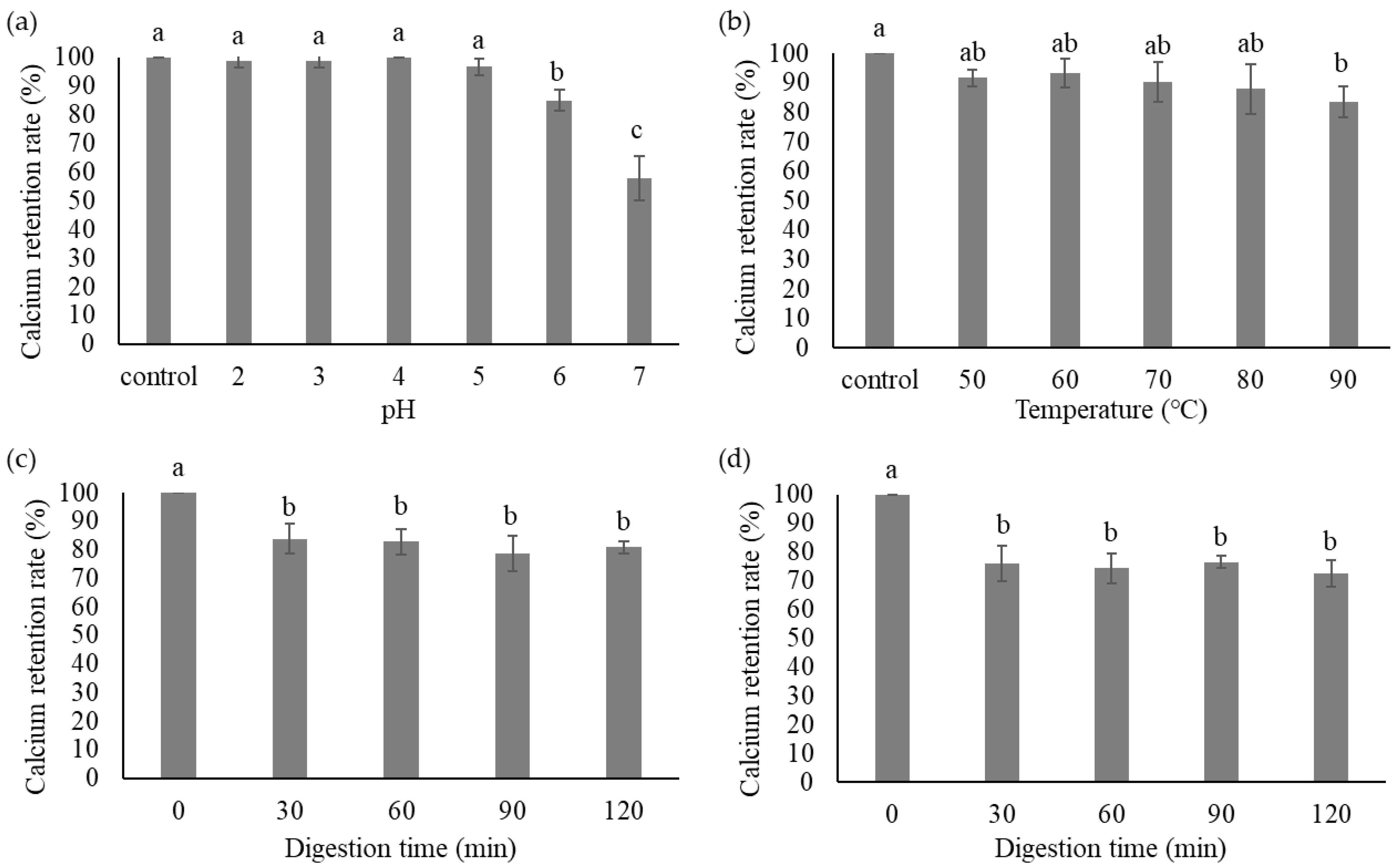 Sustainability 15 06653 g004