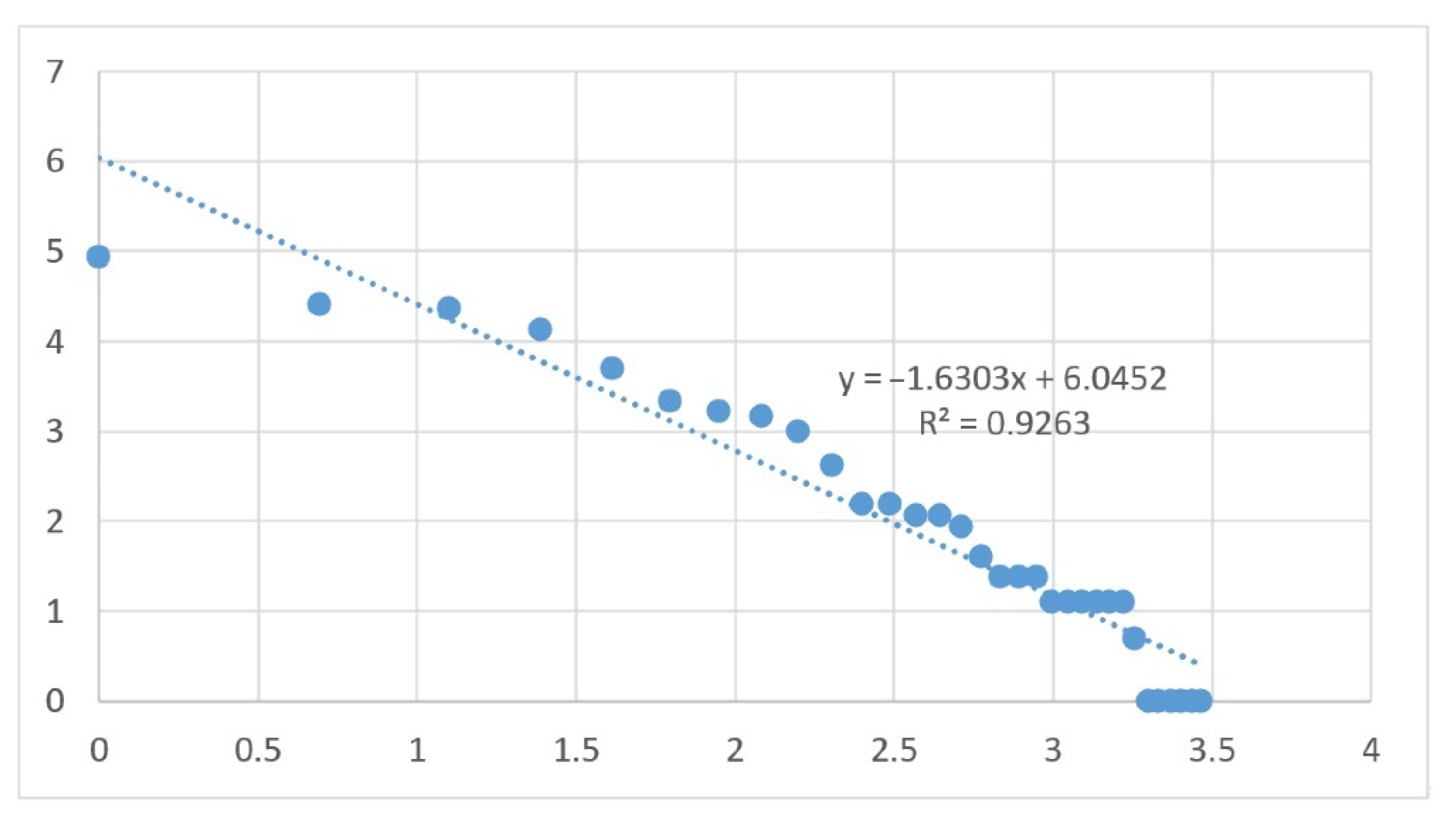 Sustainability 15 06663 g004