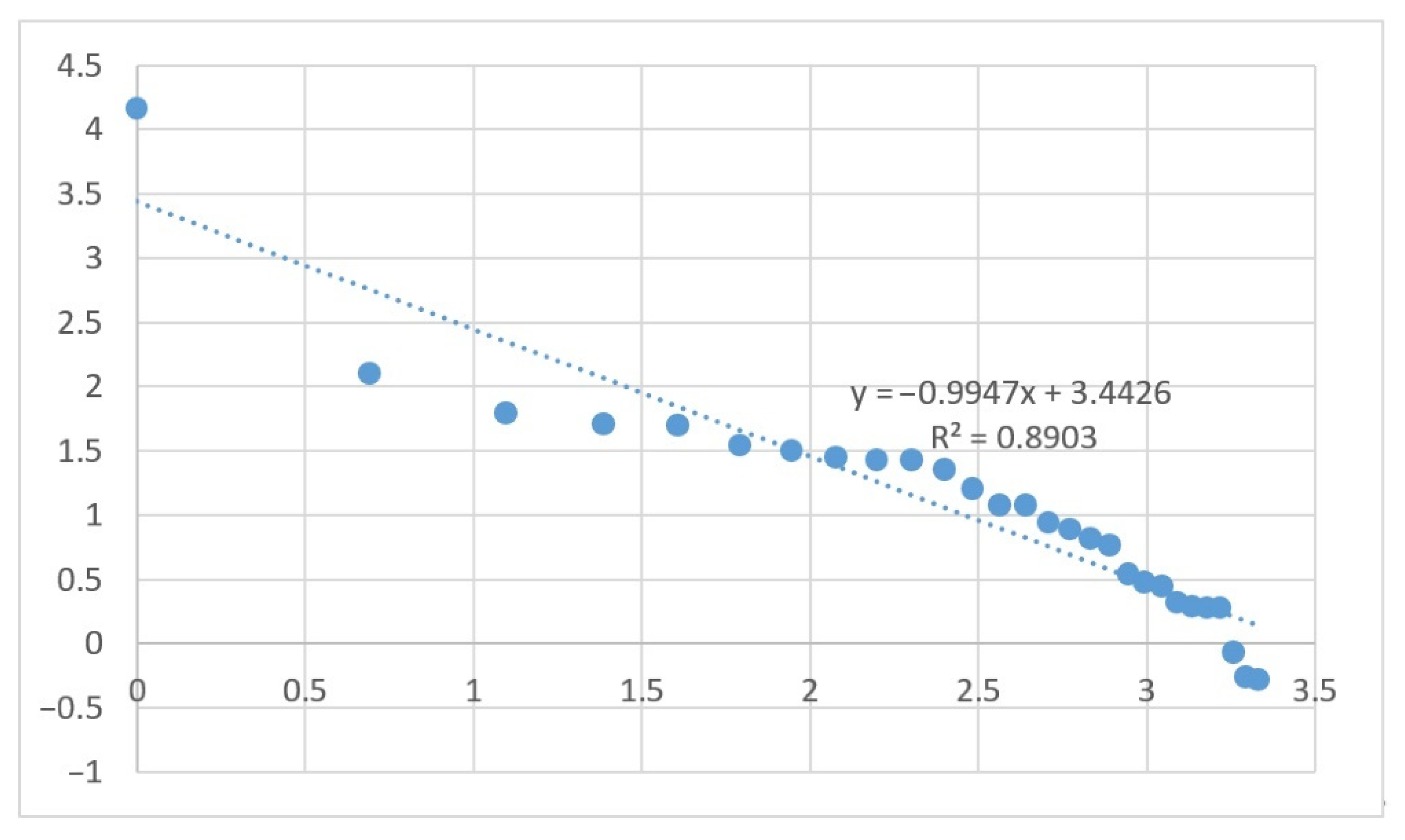 Sustainability 15 06663 g005