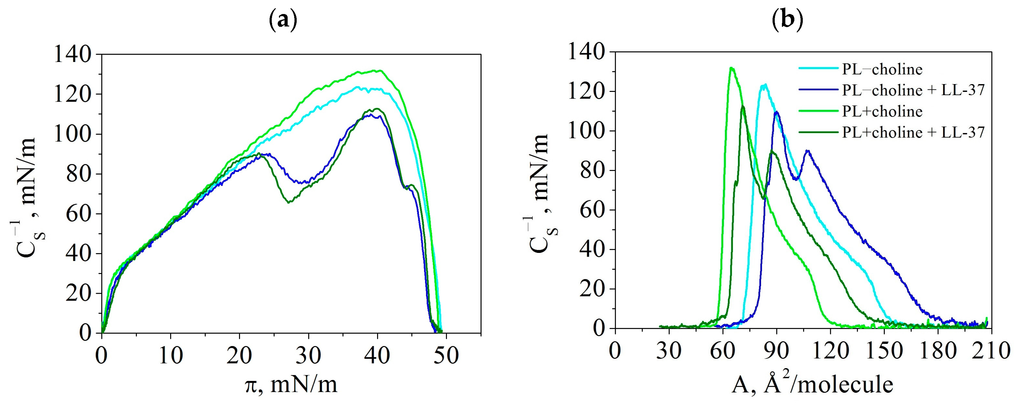 Sustainability 15 06670 g002