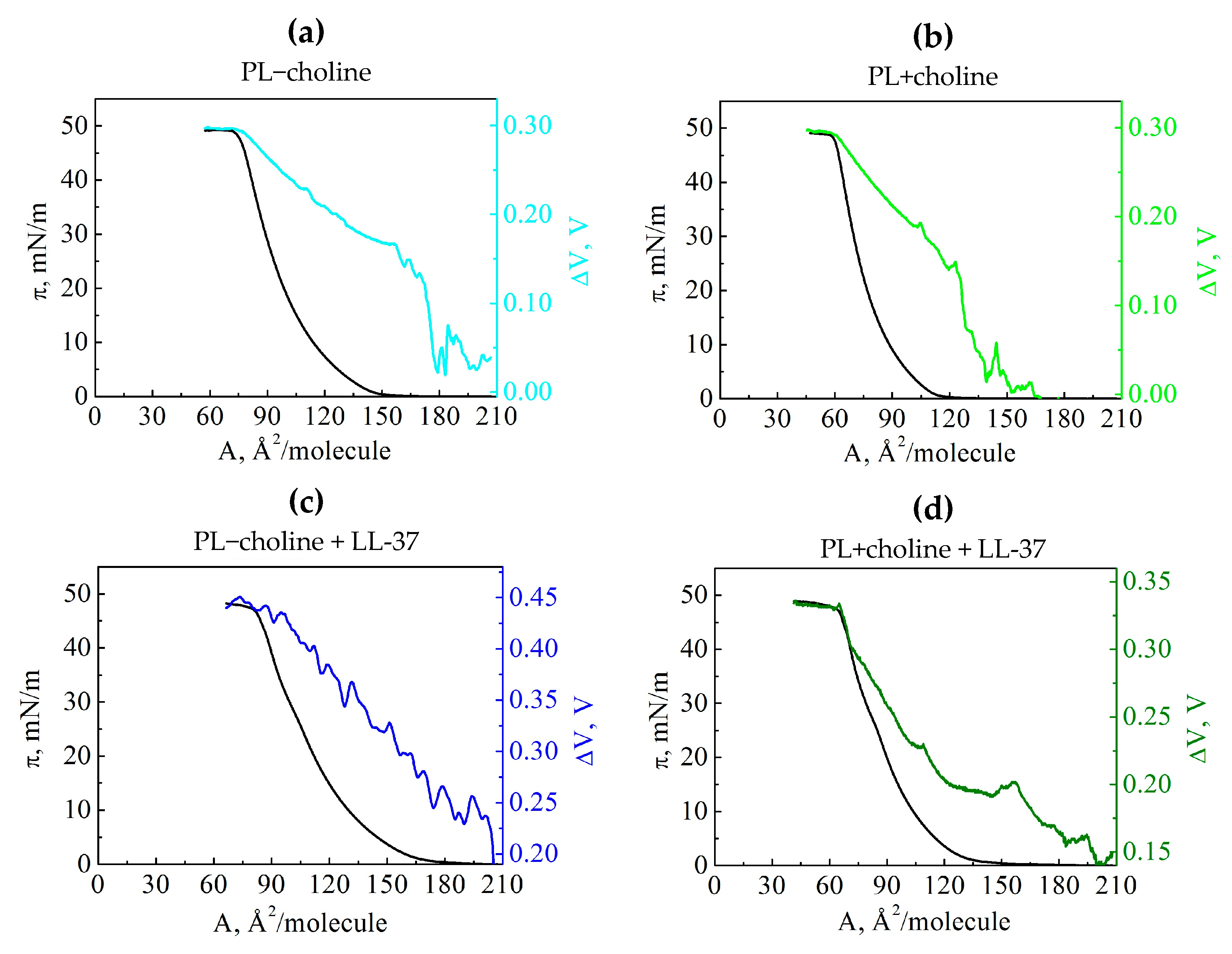 Sustainability 15 06670 g003
