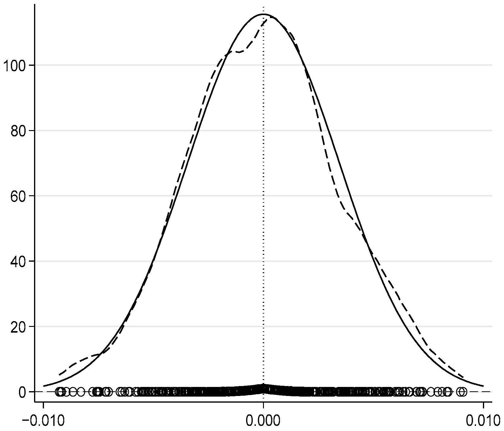 Sustainability 15 06671 g003