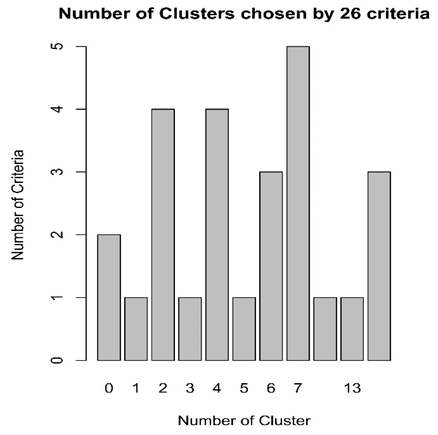Sustainability 15 06671 g004