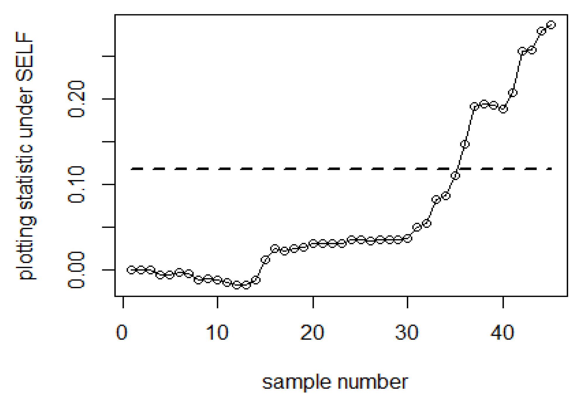 Sustainability 15 06675 g001