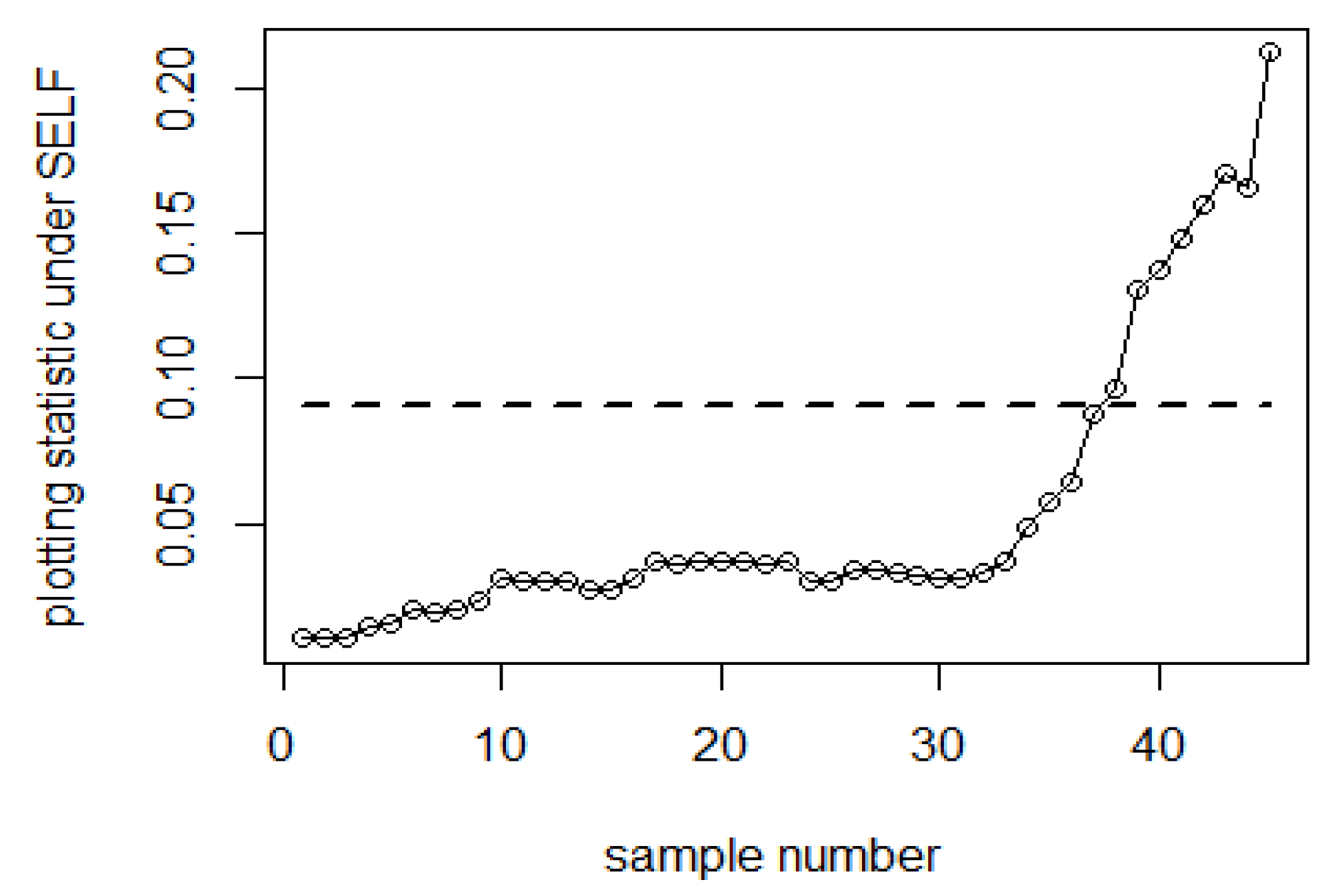 Sustainability 15 06675 g002