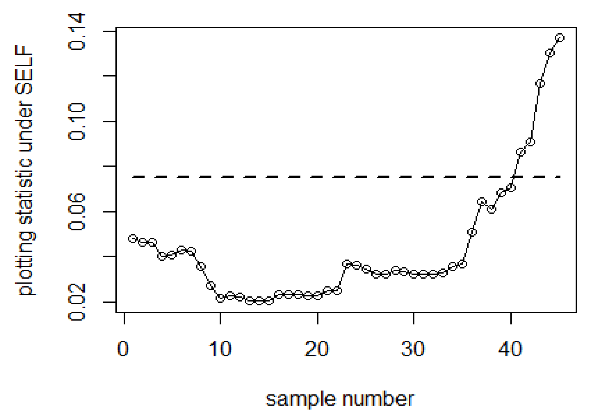 Sustainability 15 06675 g003
