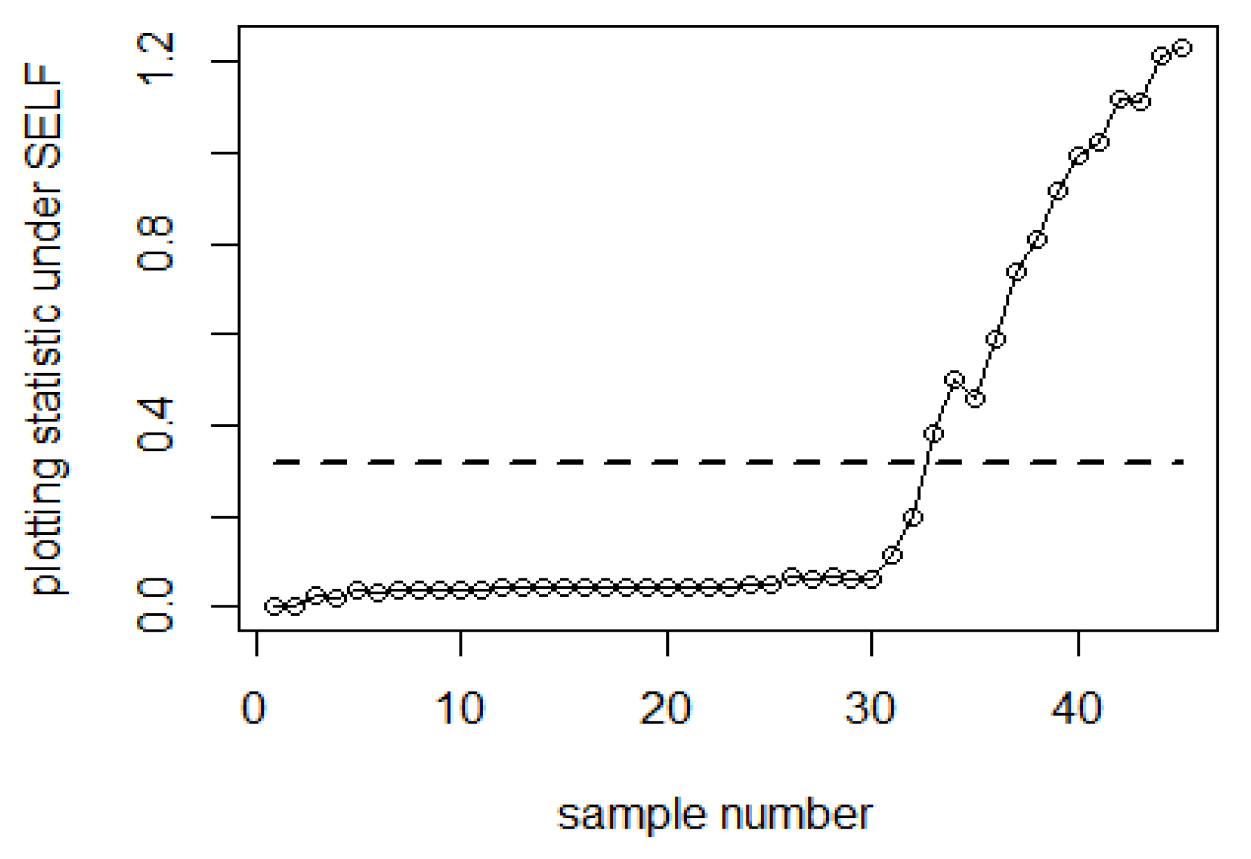 Sustainability 15 06675 g004