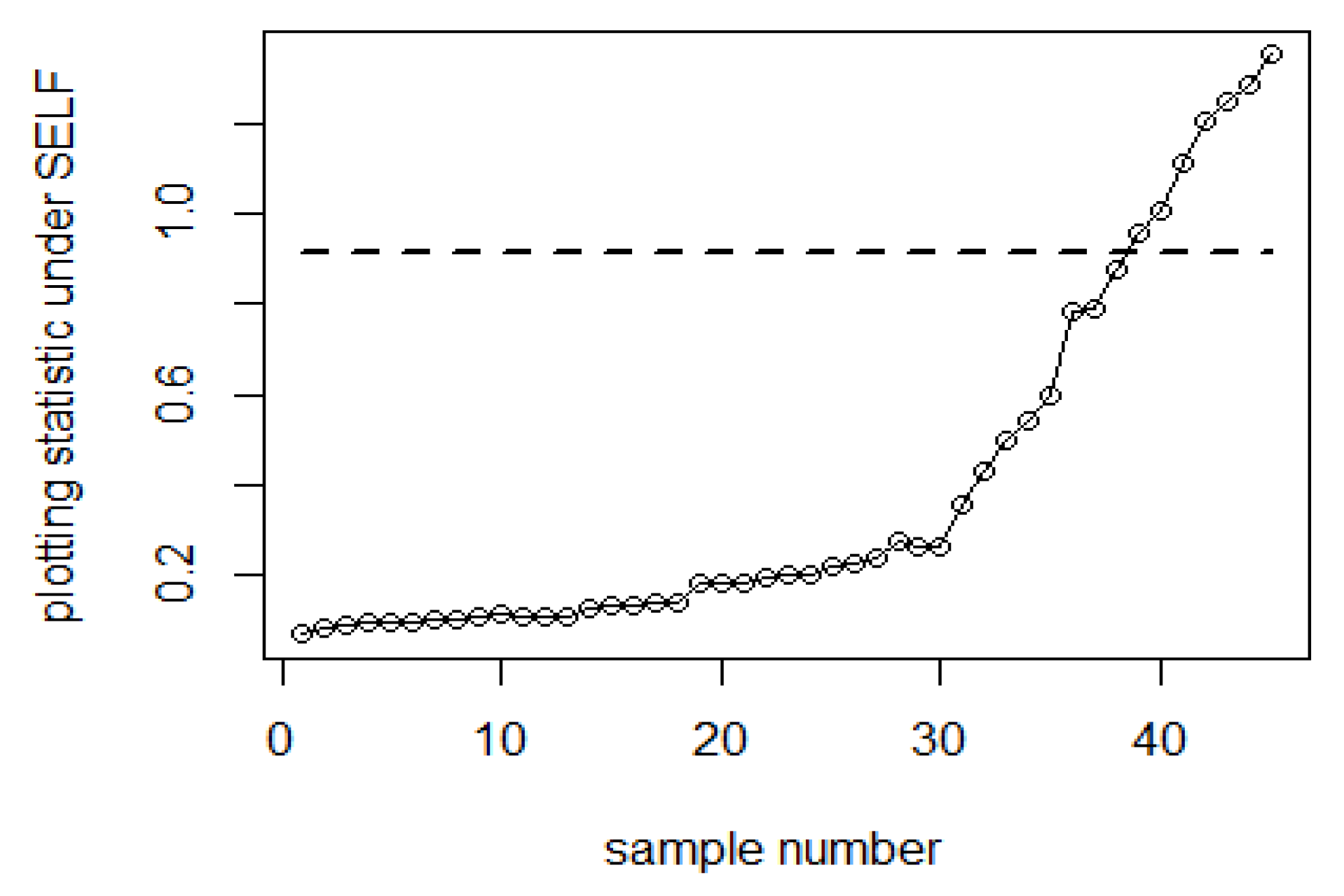 Sustainability 15 06675 g006