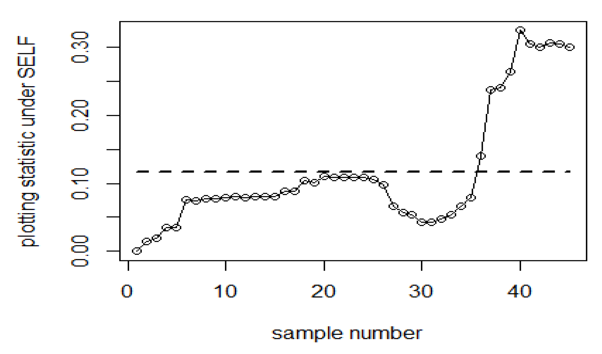 Sustainability 15 06675 g007