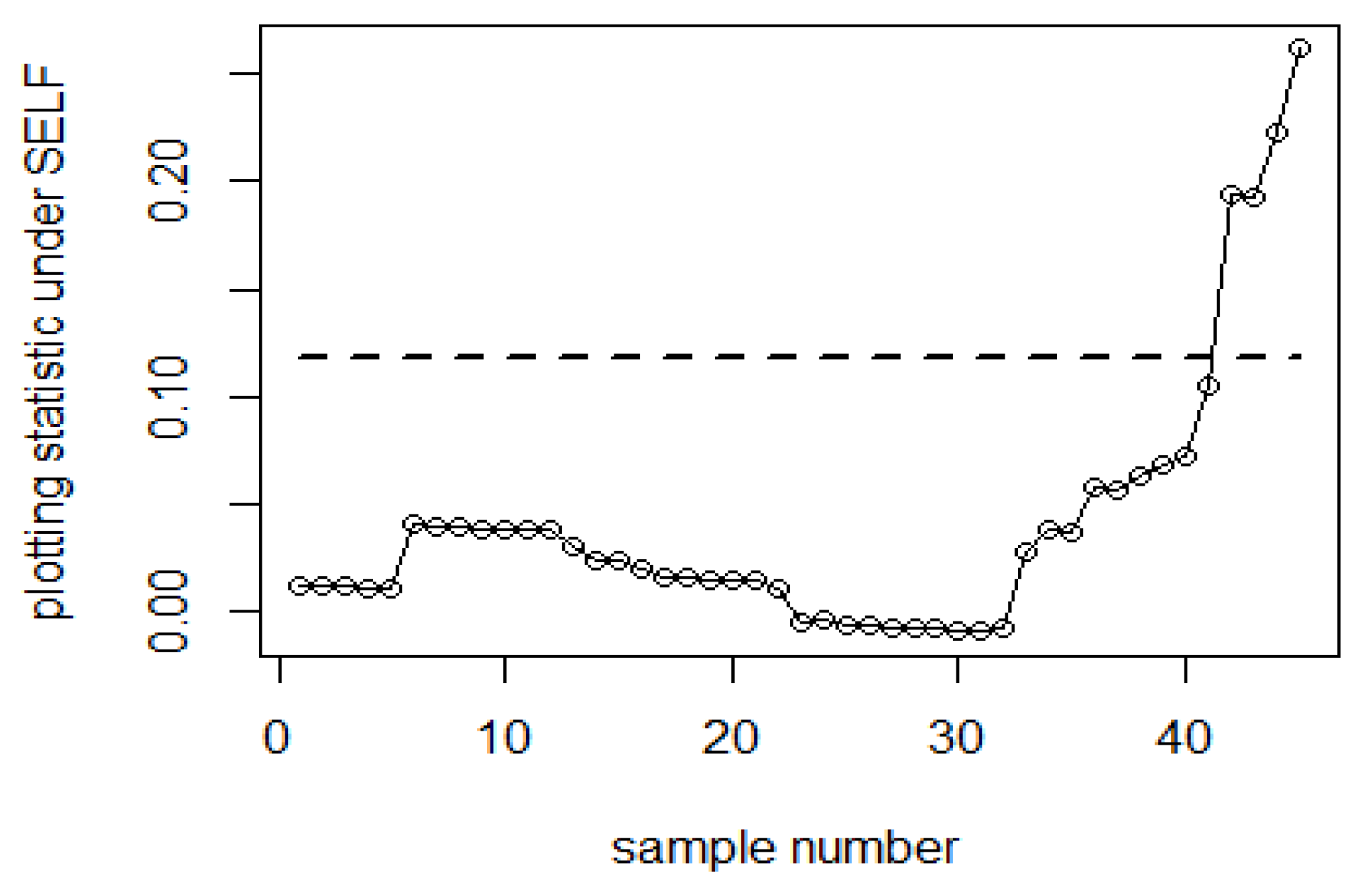 Sustainability 15 06675 g008