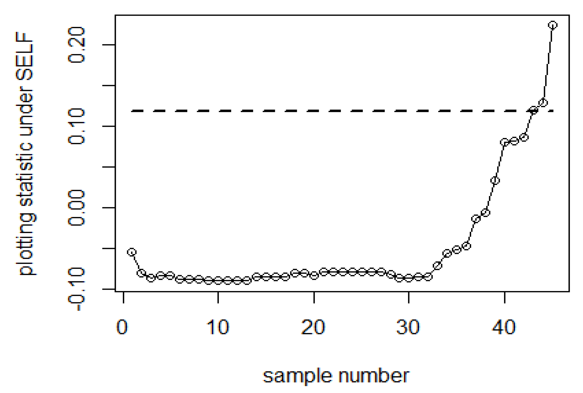 Sustainability 15 06675 g009