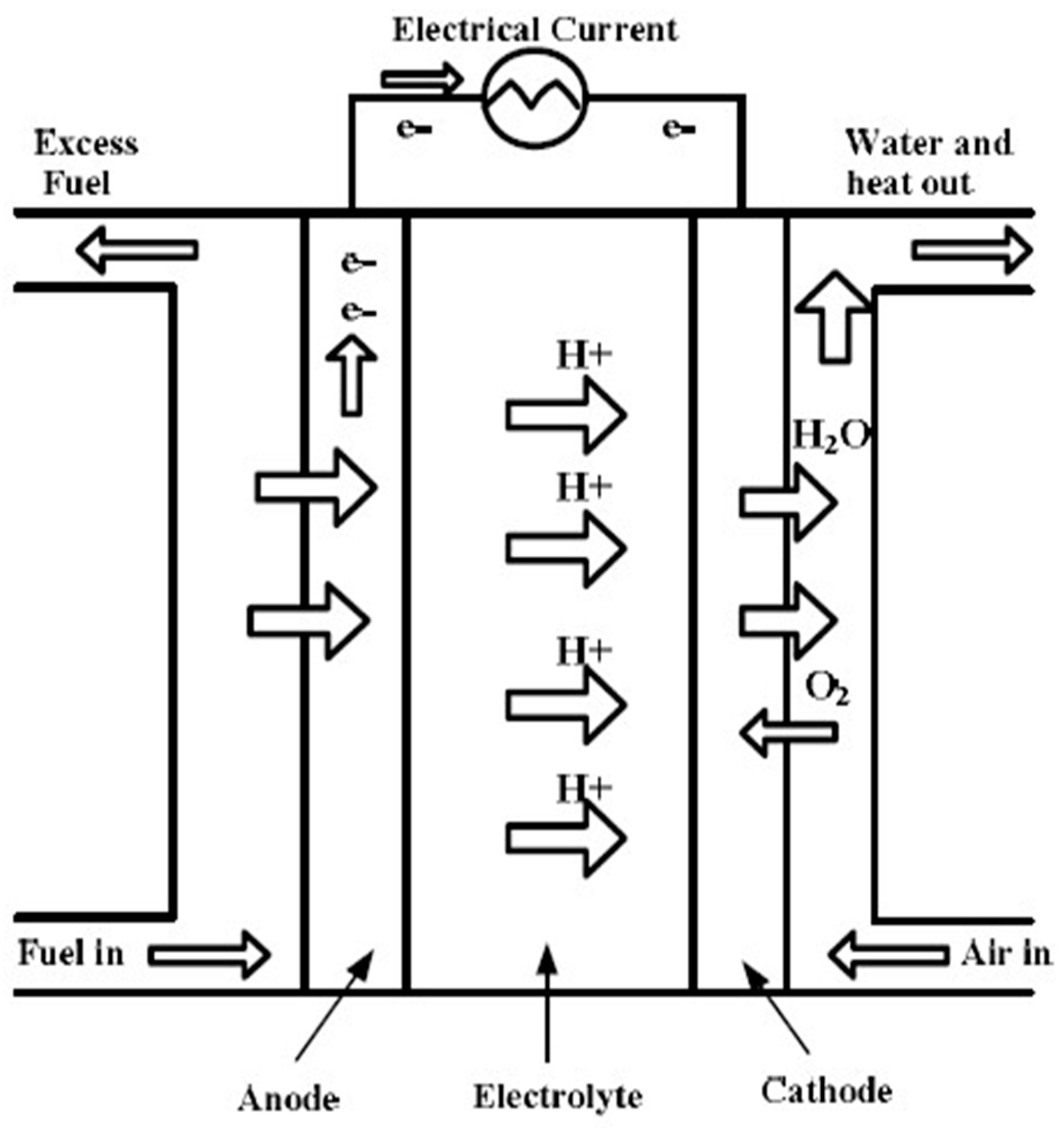 Sustainability 15 06676 g001 Sustainability 15 06676 g001