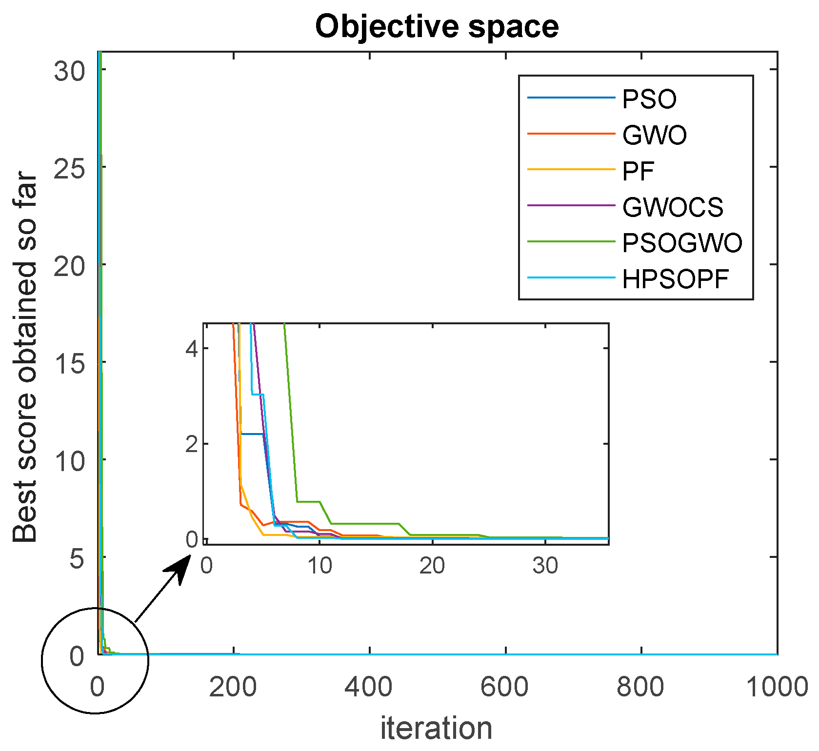 Sustainability 15 06676 g007 Sustainability 15 06676 g007