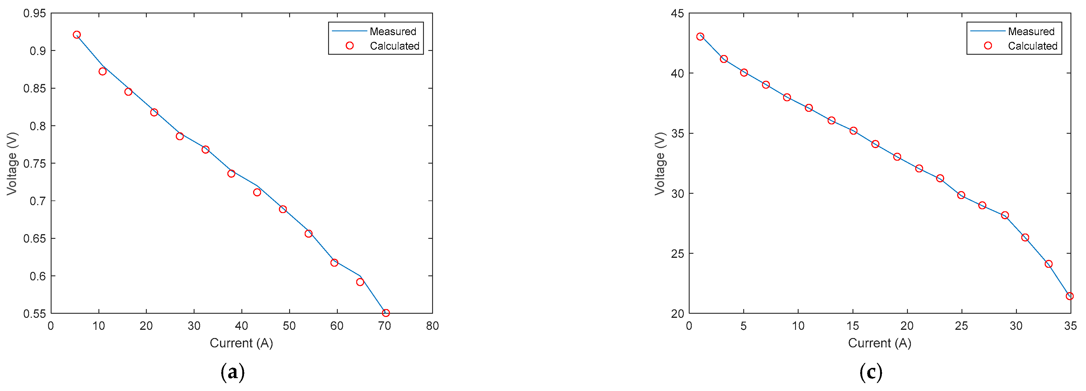 Sustainability 15 06676 g009a Sustainability 15 06676 g009a
