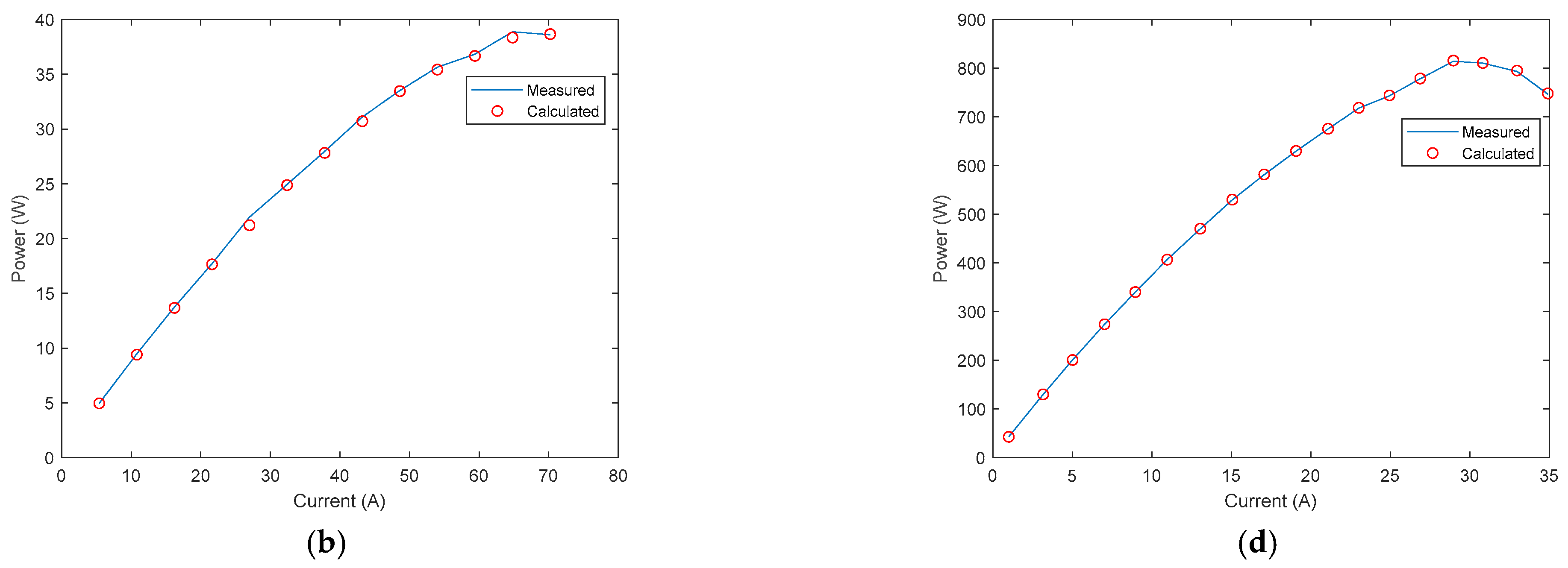 Sustainability 15 06676 g009b Sustainability 15 06676 g009b