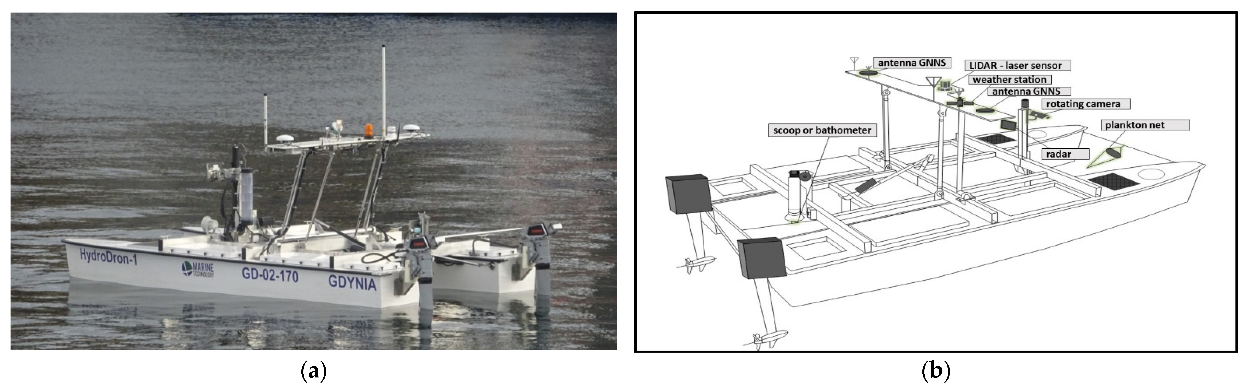 Sustainability 15 06678 g002