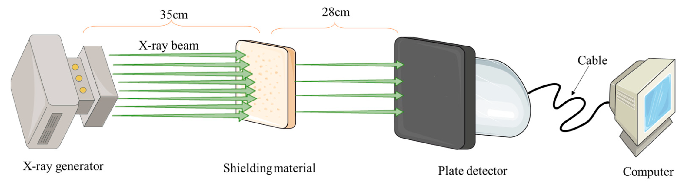 Sustainability 15 06682 g002