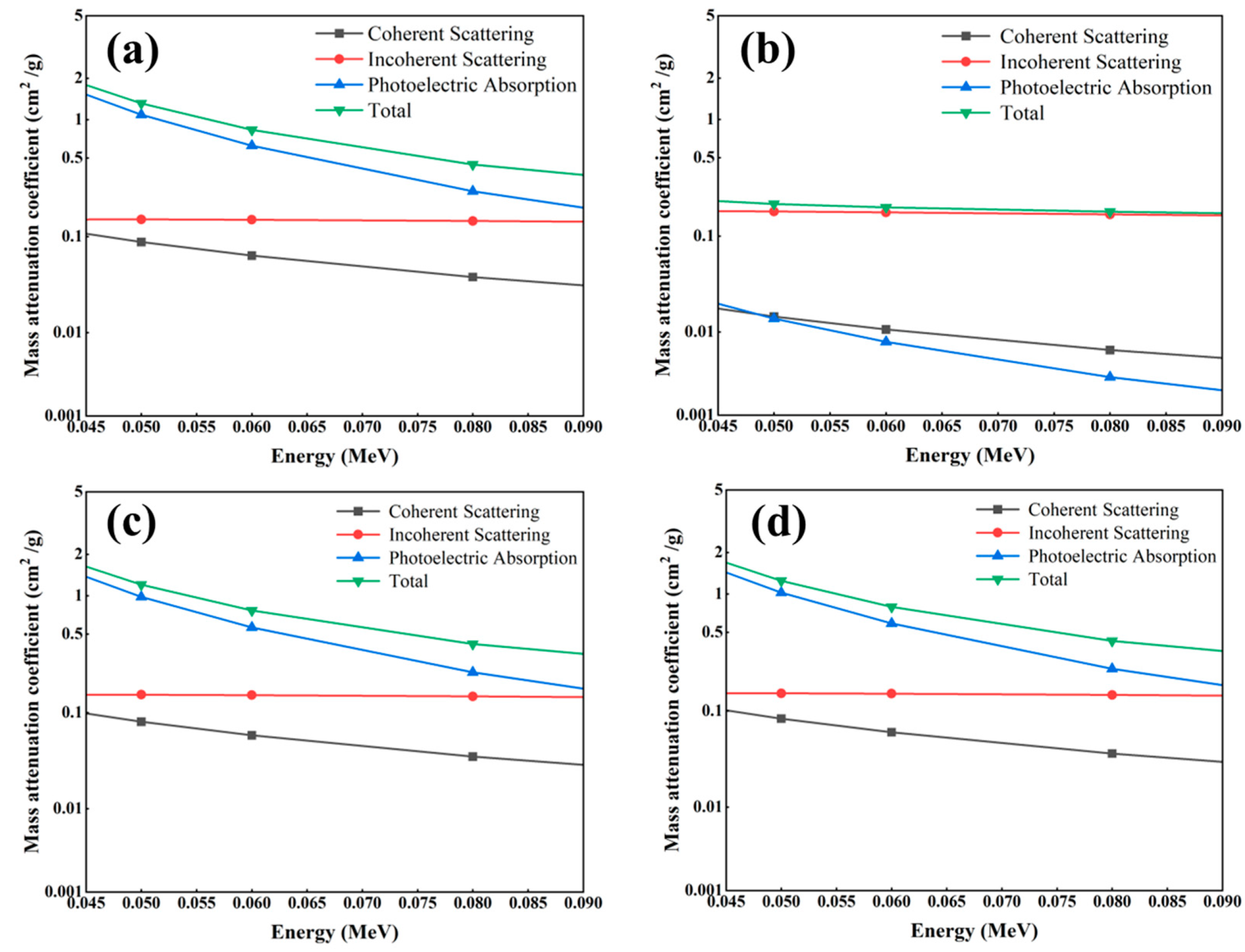 Sustainability 15 06682 g012