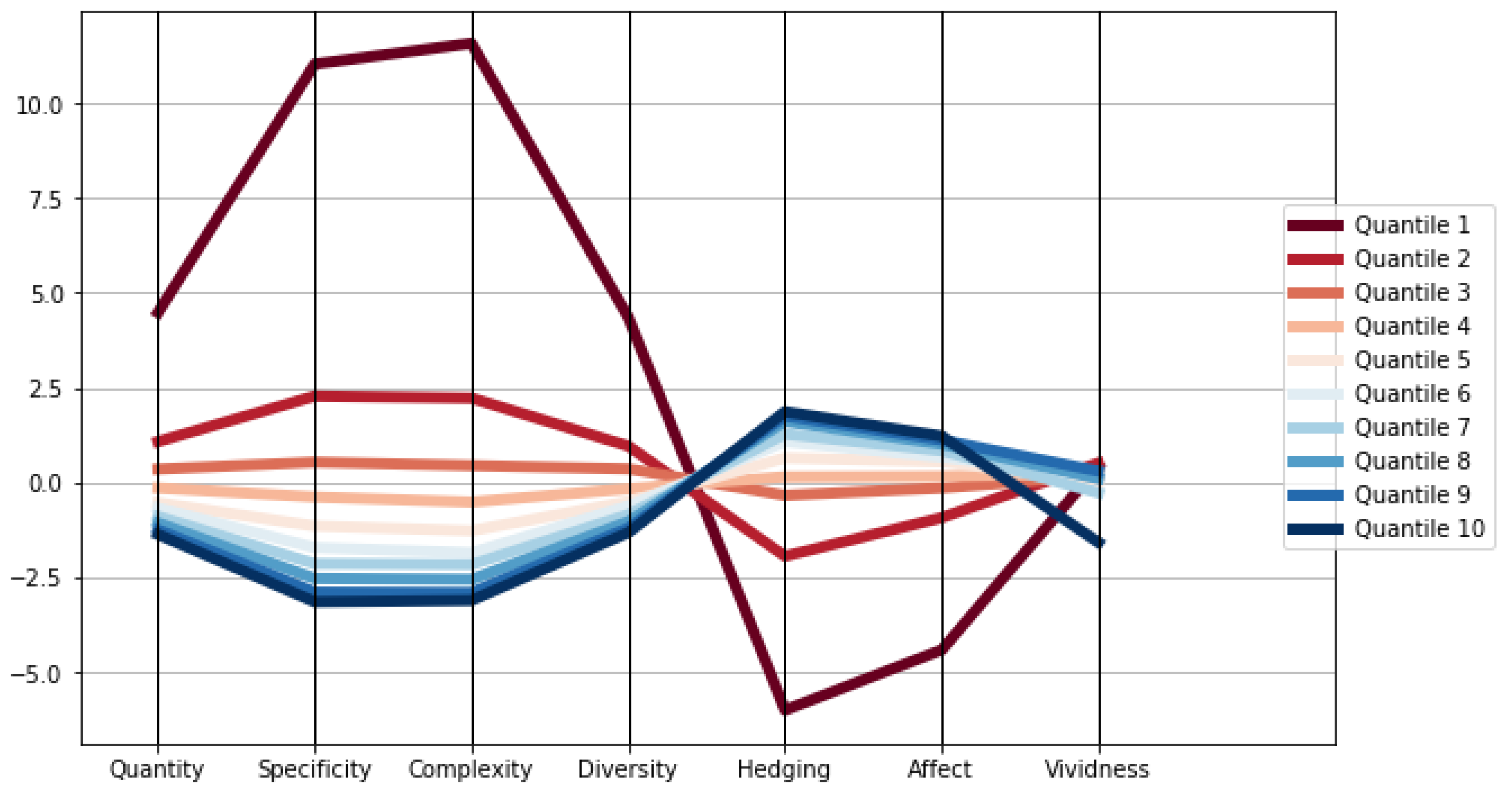 Sustainability 15 06683 g001