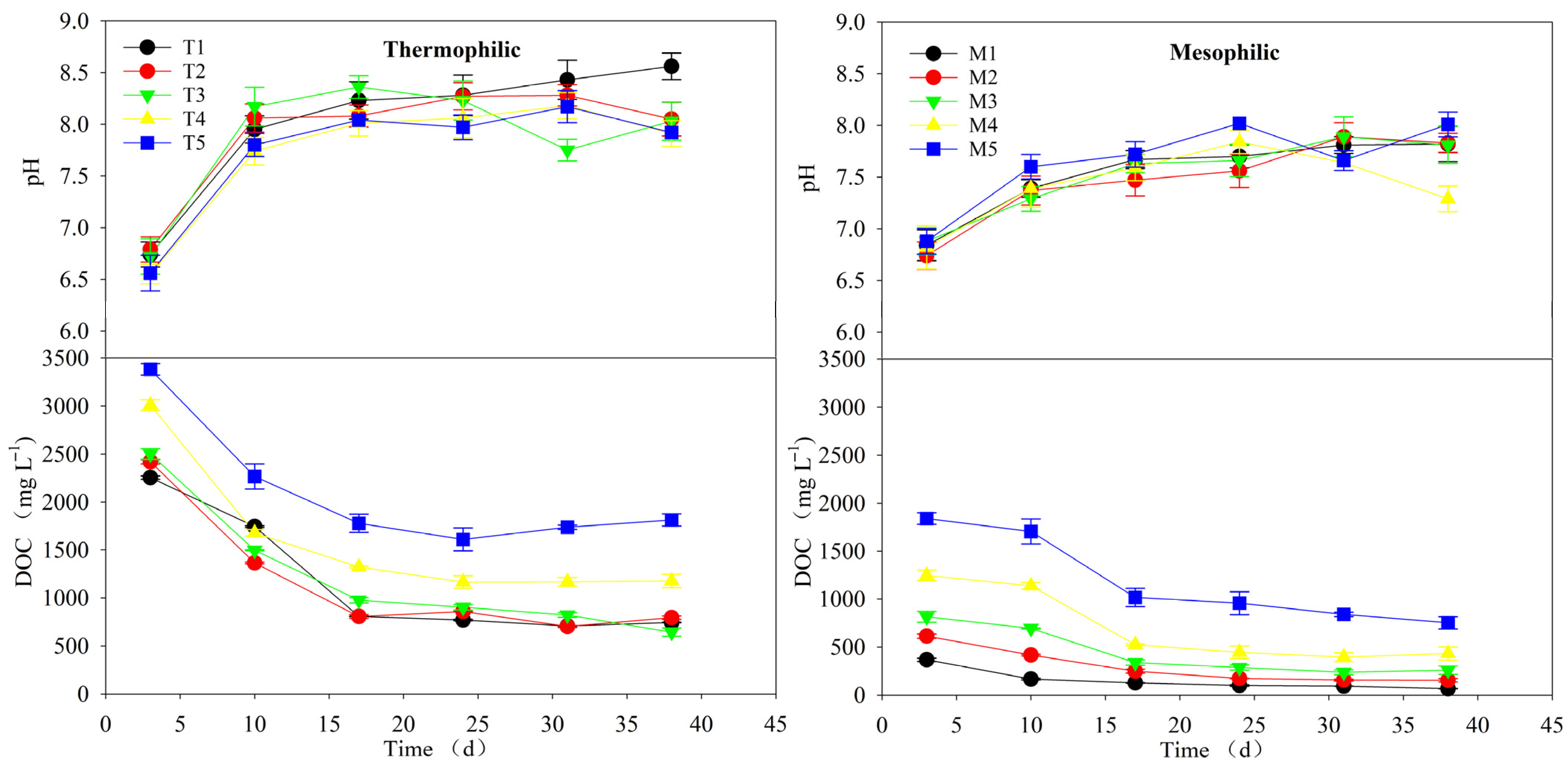 Sustainability 15 06690 g001