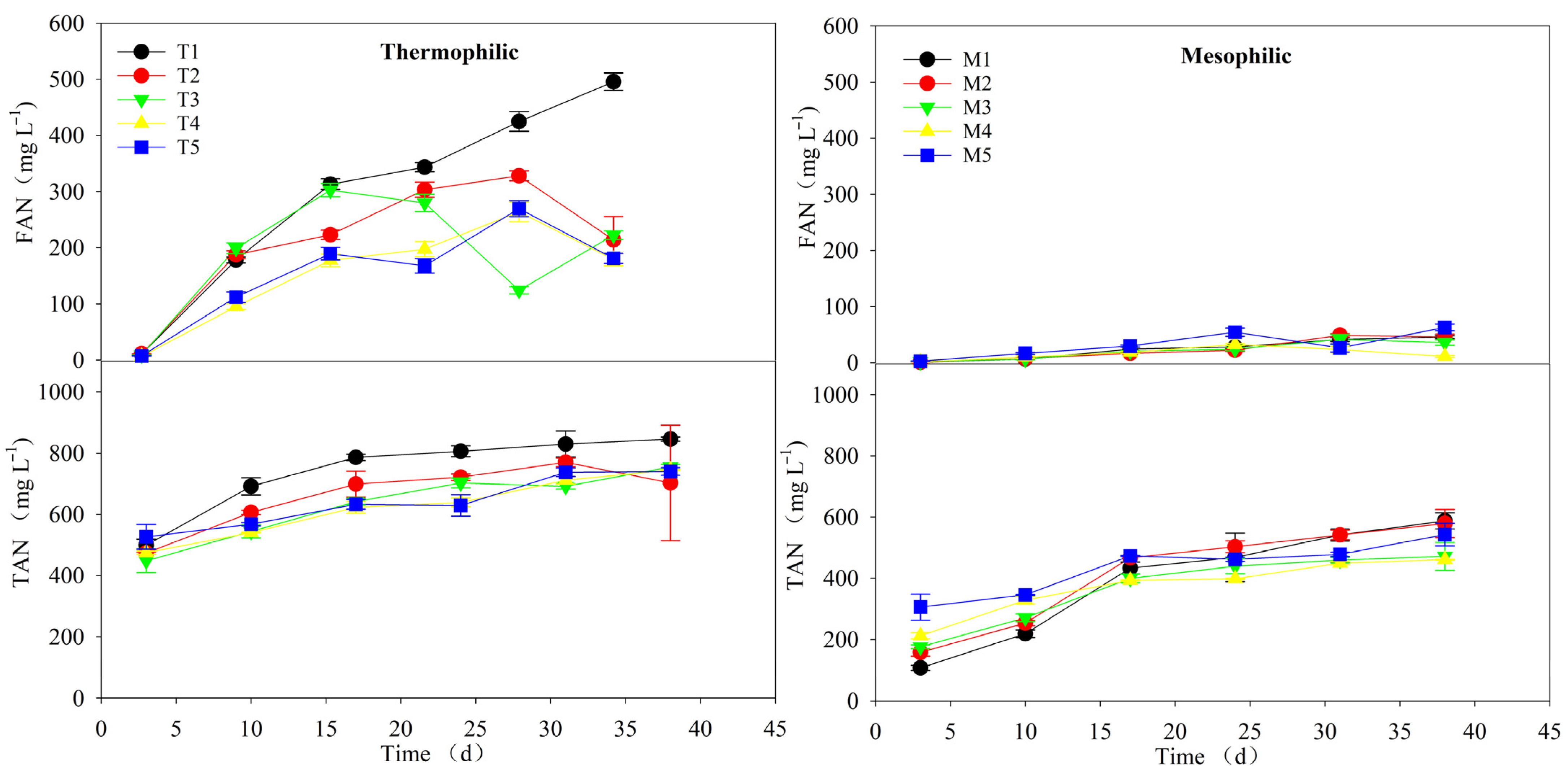 Sustainability 15 06690 g002