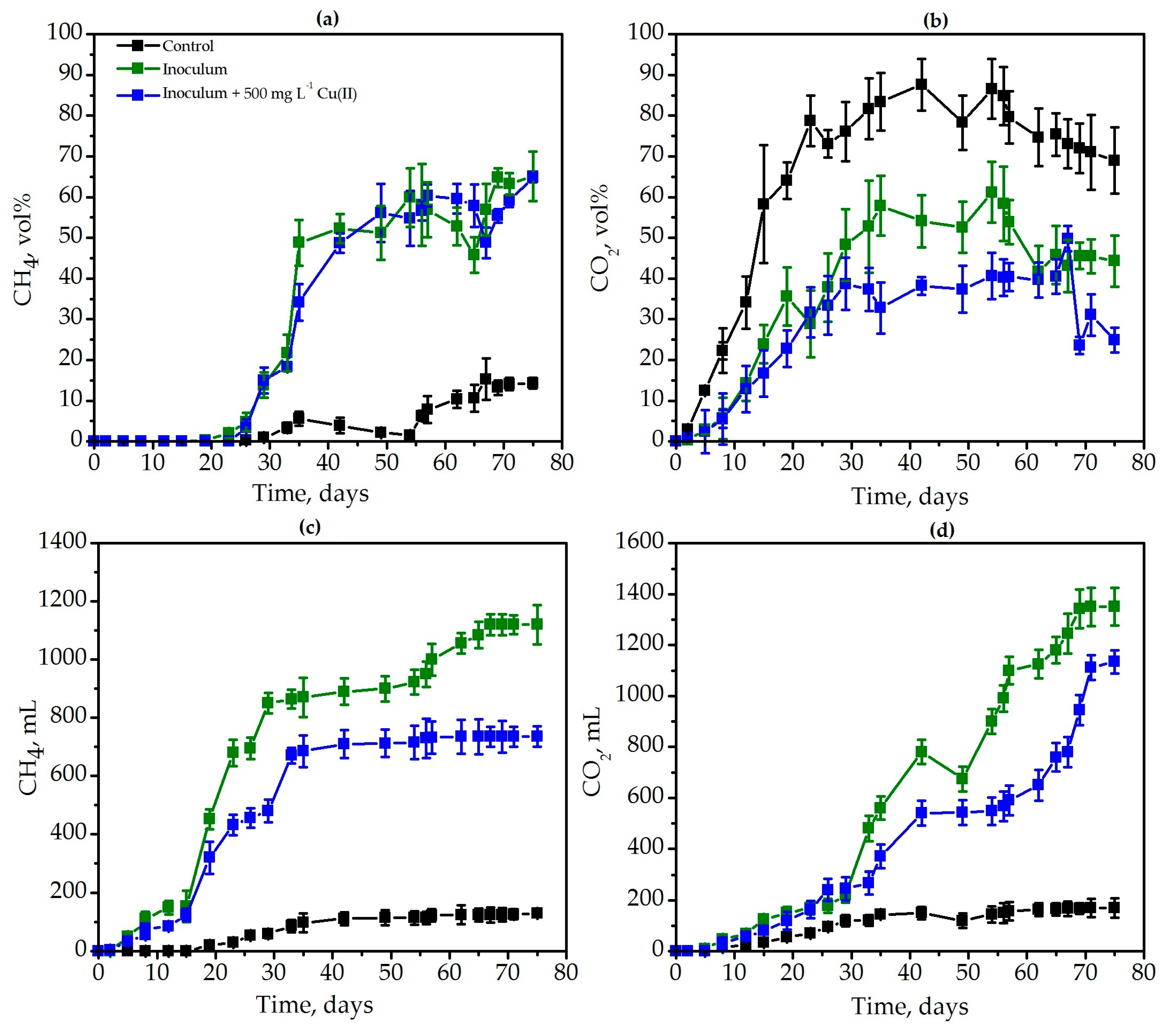 Sustainability 15 06696 g005