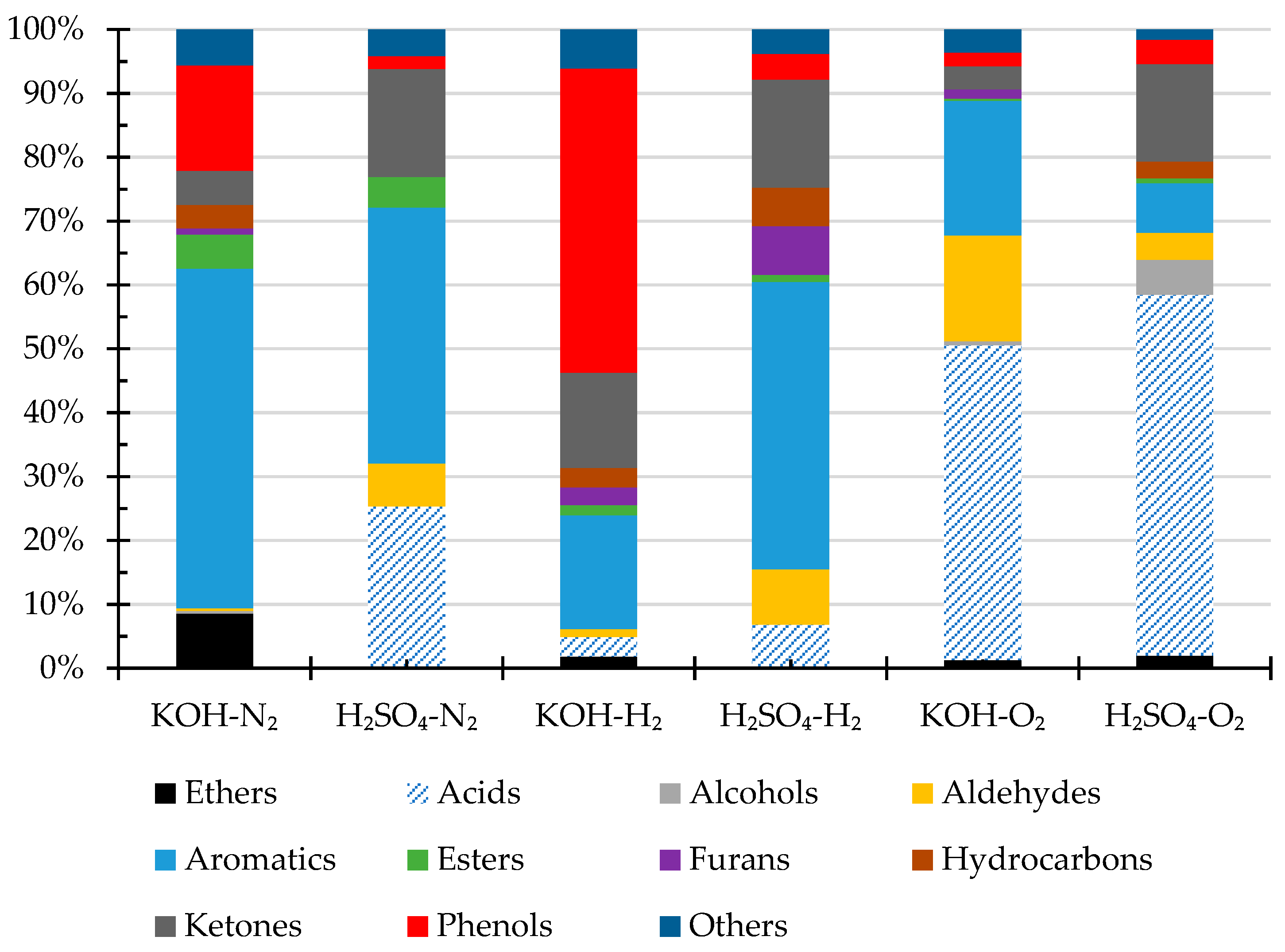 Sustainability 15 06698 g002 Sustainability 15 06698 g002
