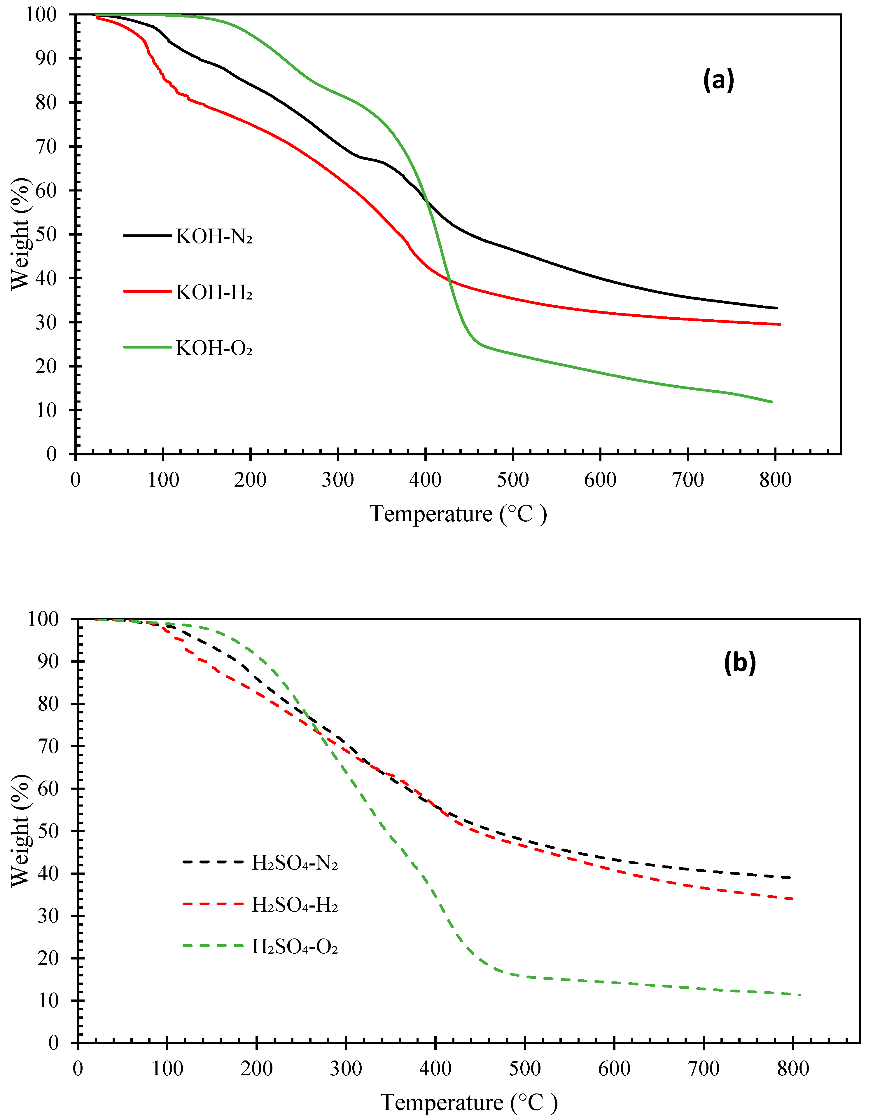 Sustainability 15 06698 g004 Sustainability 15 06698 g004