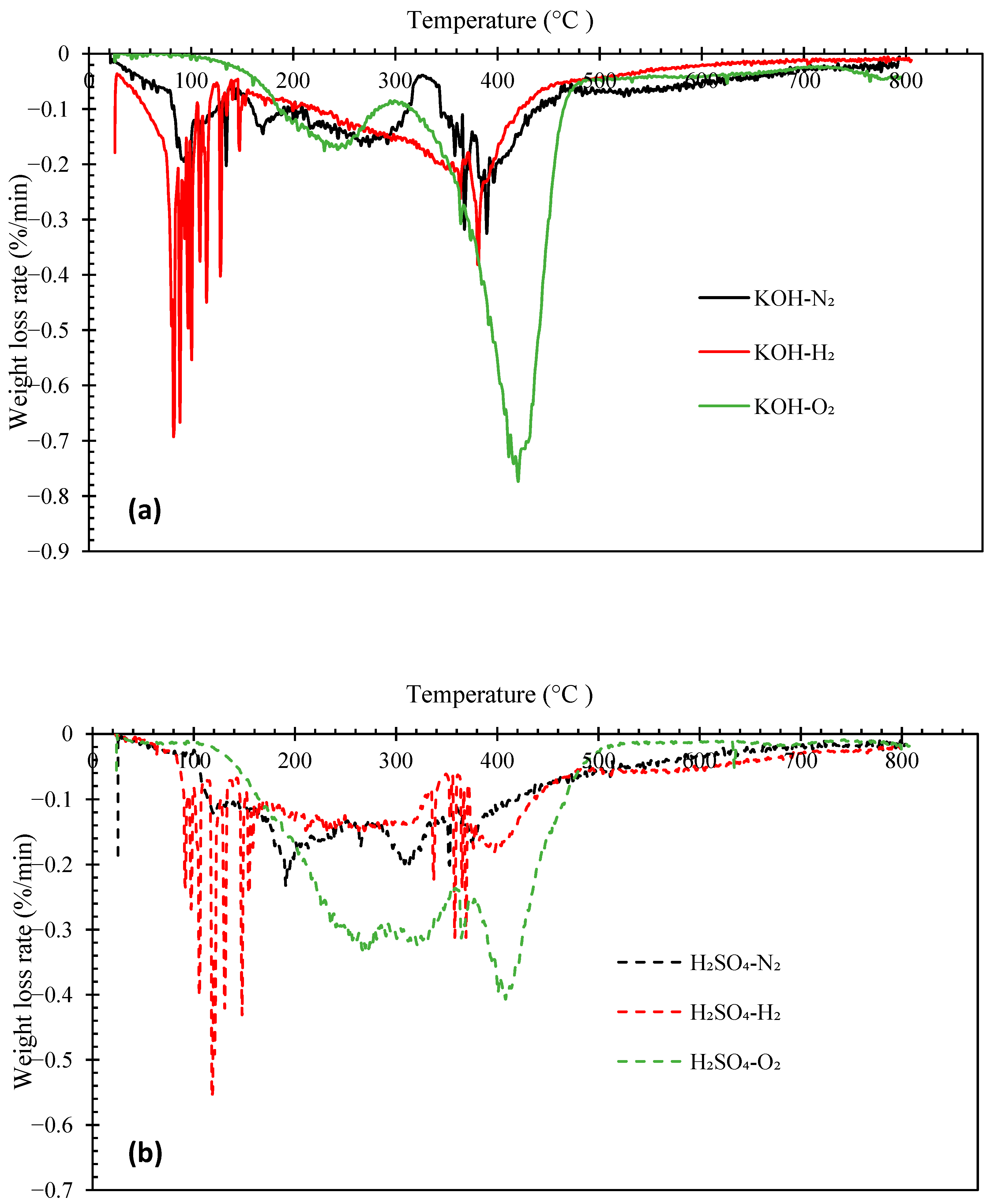Sustainability 15 06698 g005 Sustainability 15 06698 g005