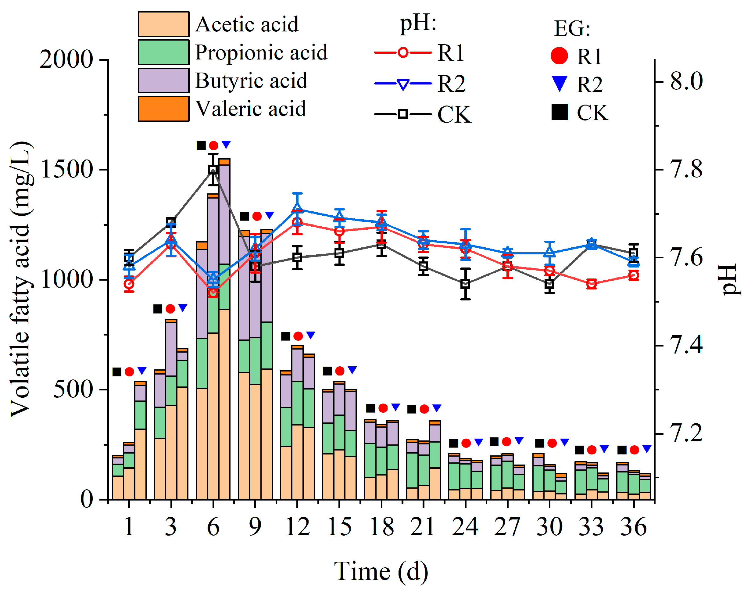 Sustainability 15 06707 g006