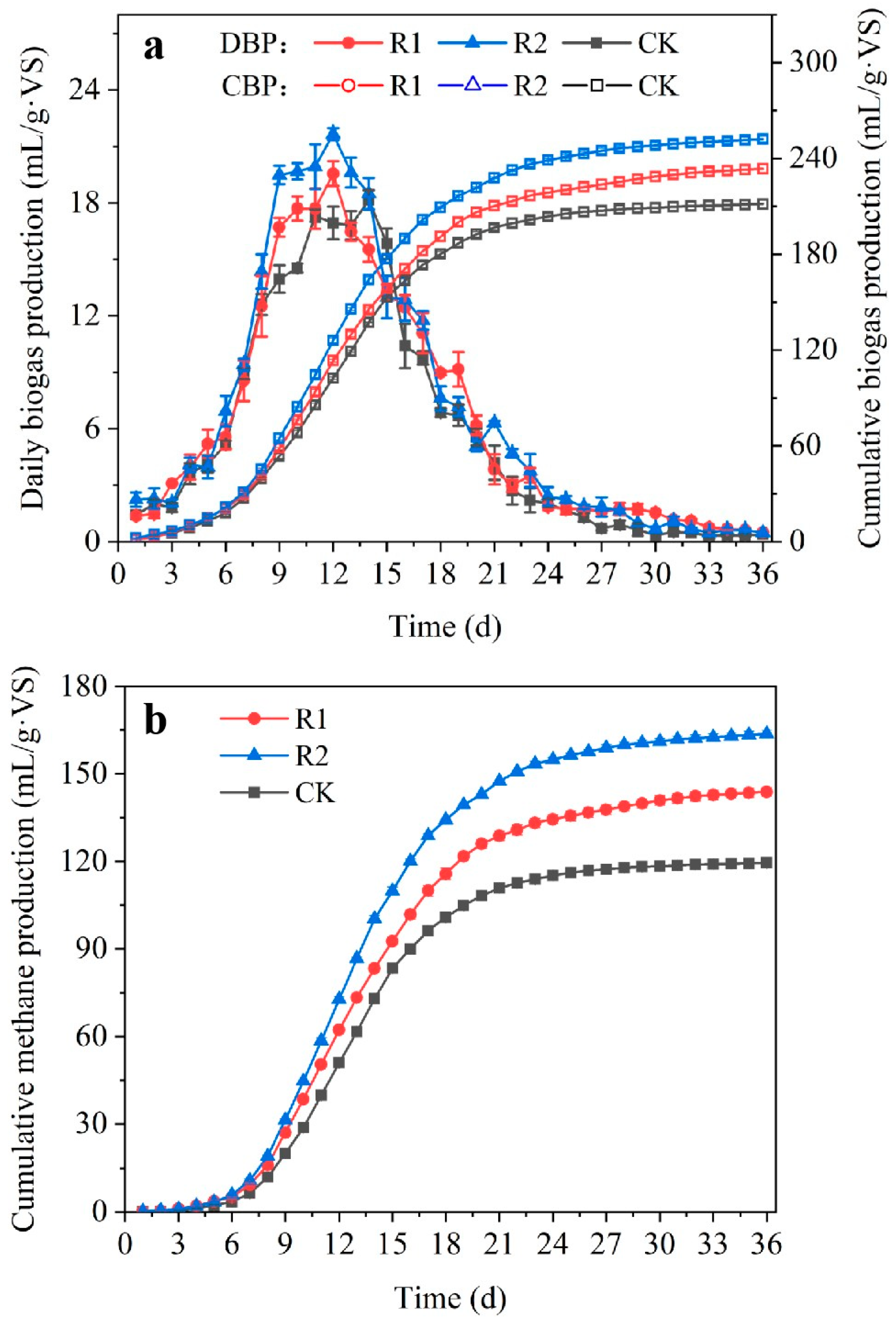 Sustainability 15 06707 g007