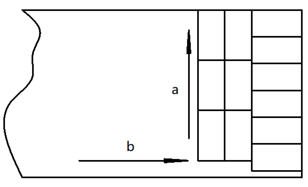 Sustainability 15 06713 g002